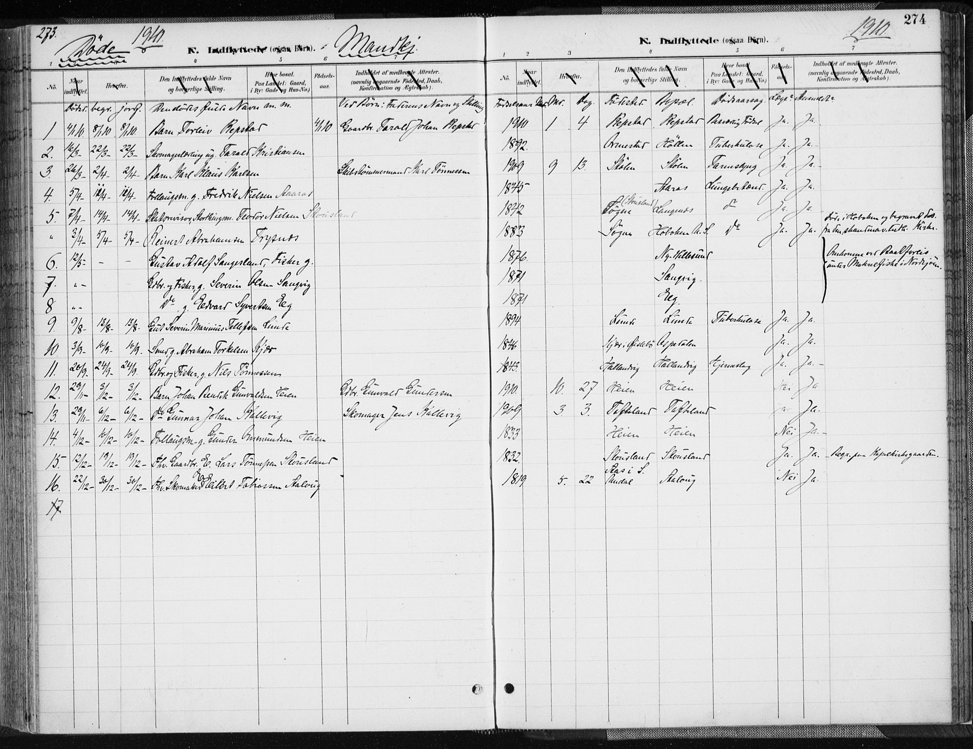 Søgne sokneprestkontor, AV/SAK-1111-0037/F/Fa/Fab/L0013: Parish register (official) no. A 13, 1892-1911, p. 274