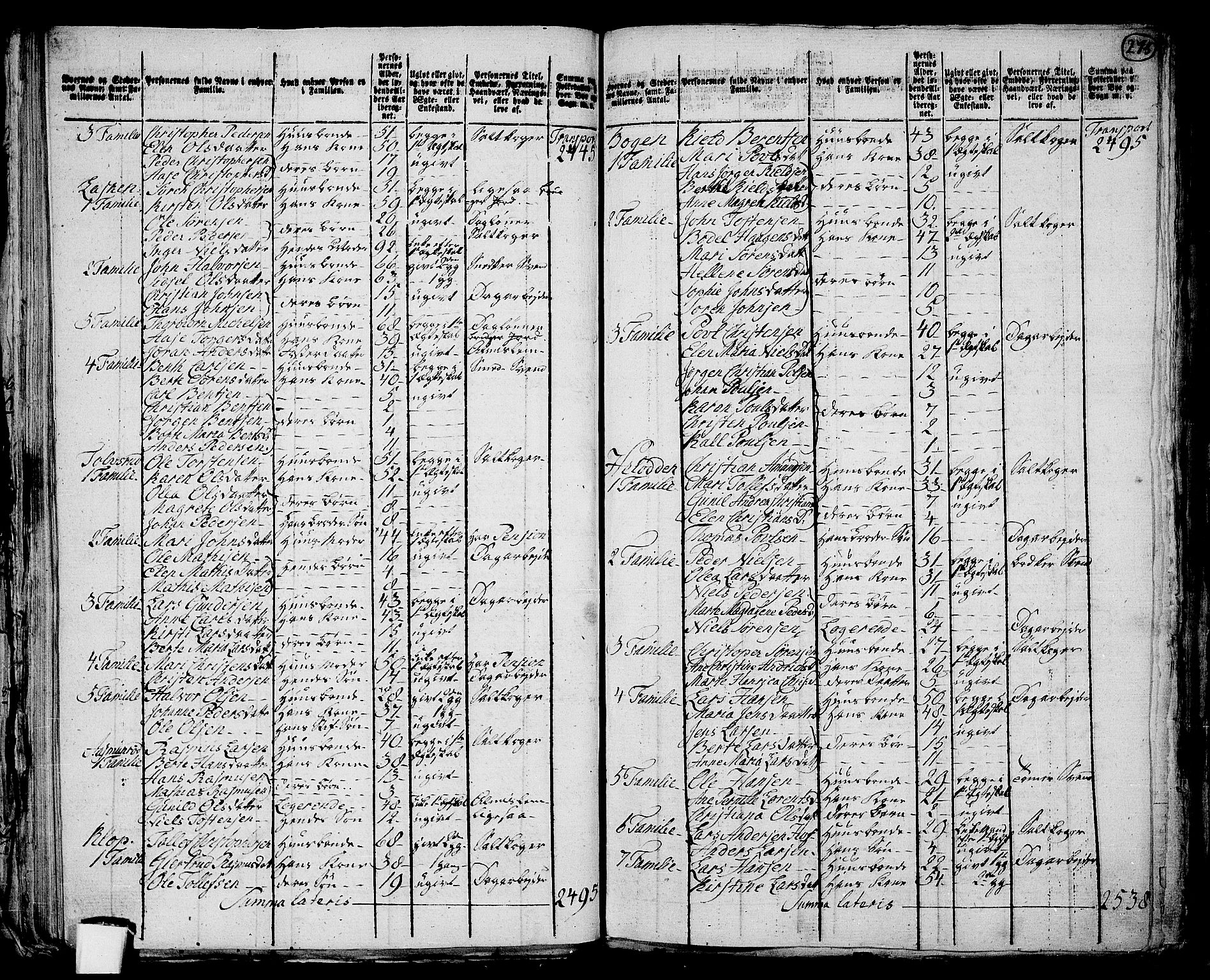 RA, 1801 census for 0721P Sem, 1801, p. 274b-275a