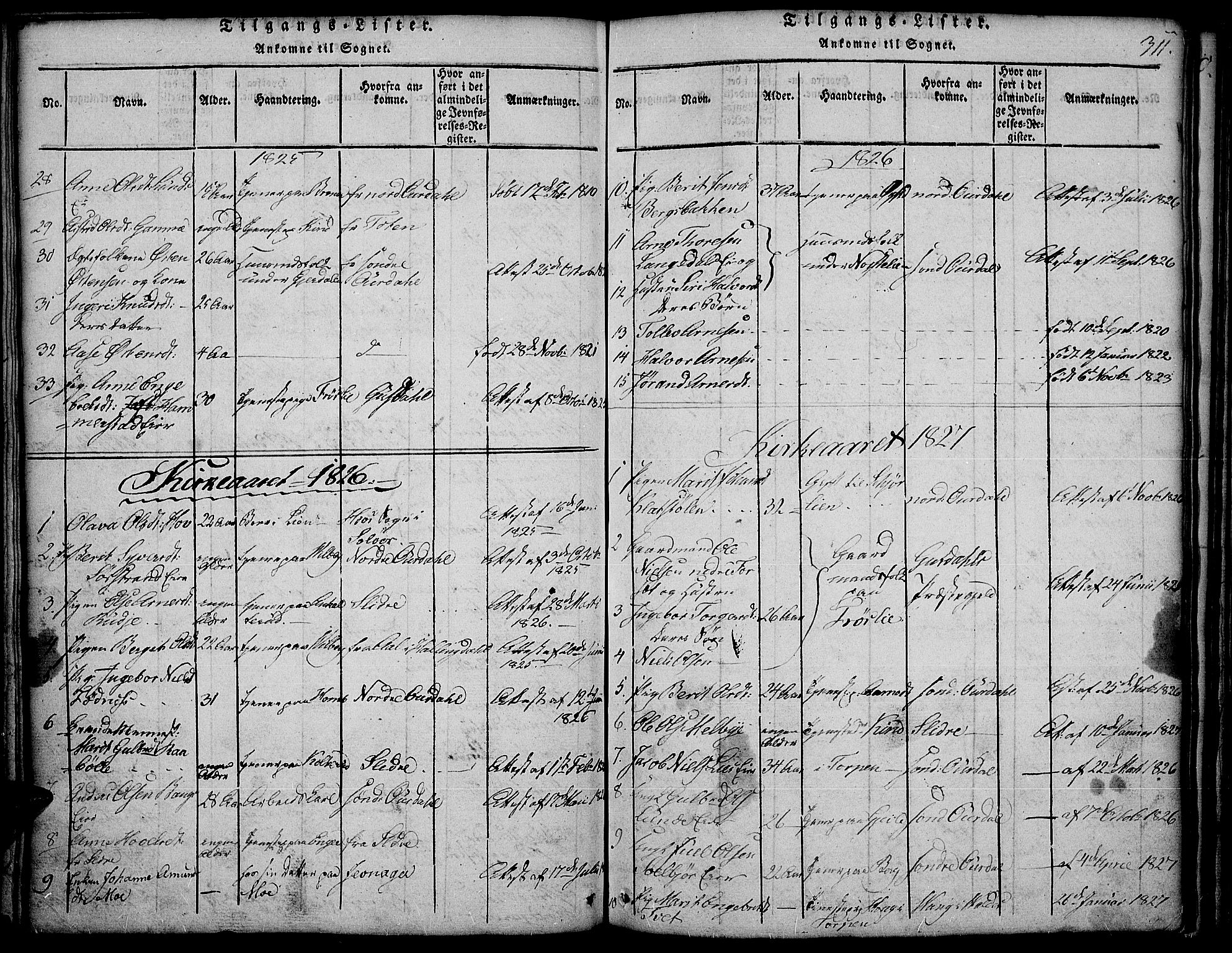 Land prestekontor, SAH/PREST-120/H/Ha/Hab/L0001: Parish register (copy) no. 1, 1814-1833, p. 311