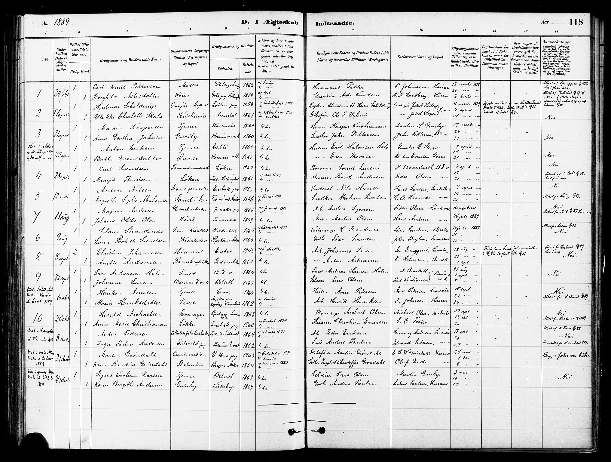 Asker prestekontor Kirkebøker, SAO/A-10256a/F/Fb/L0002: Parish register (official) no. II 2, 1879-1921, p. 118