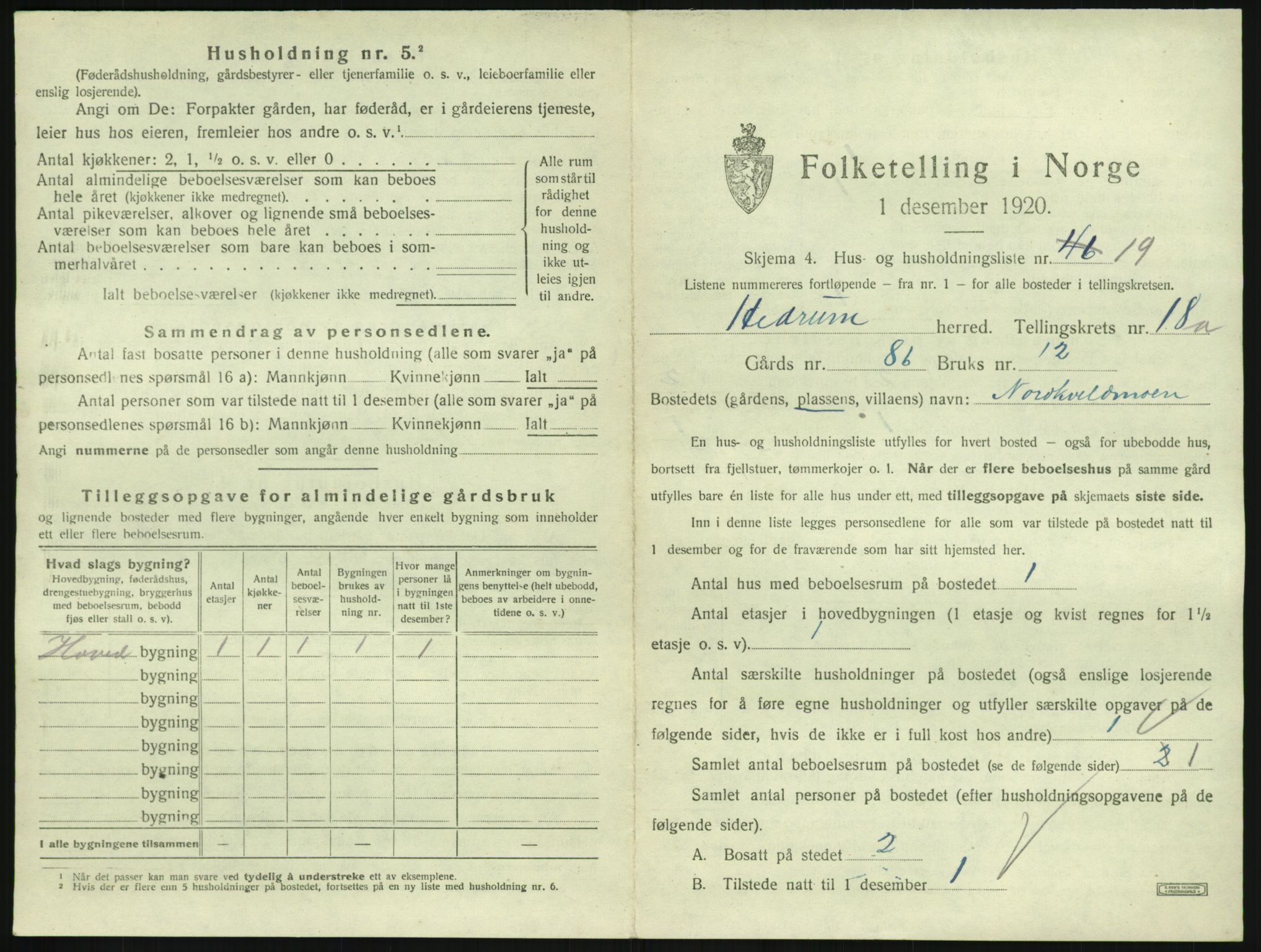 SAKO, 1920 census for Hedrum, 1920, p. 1601