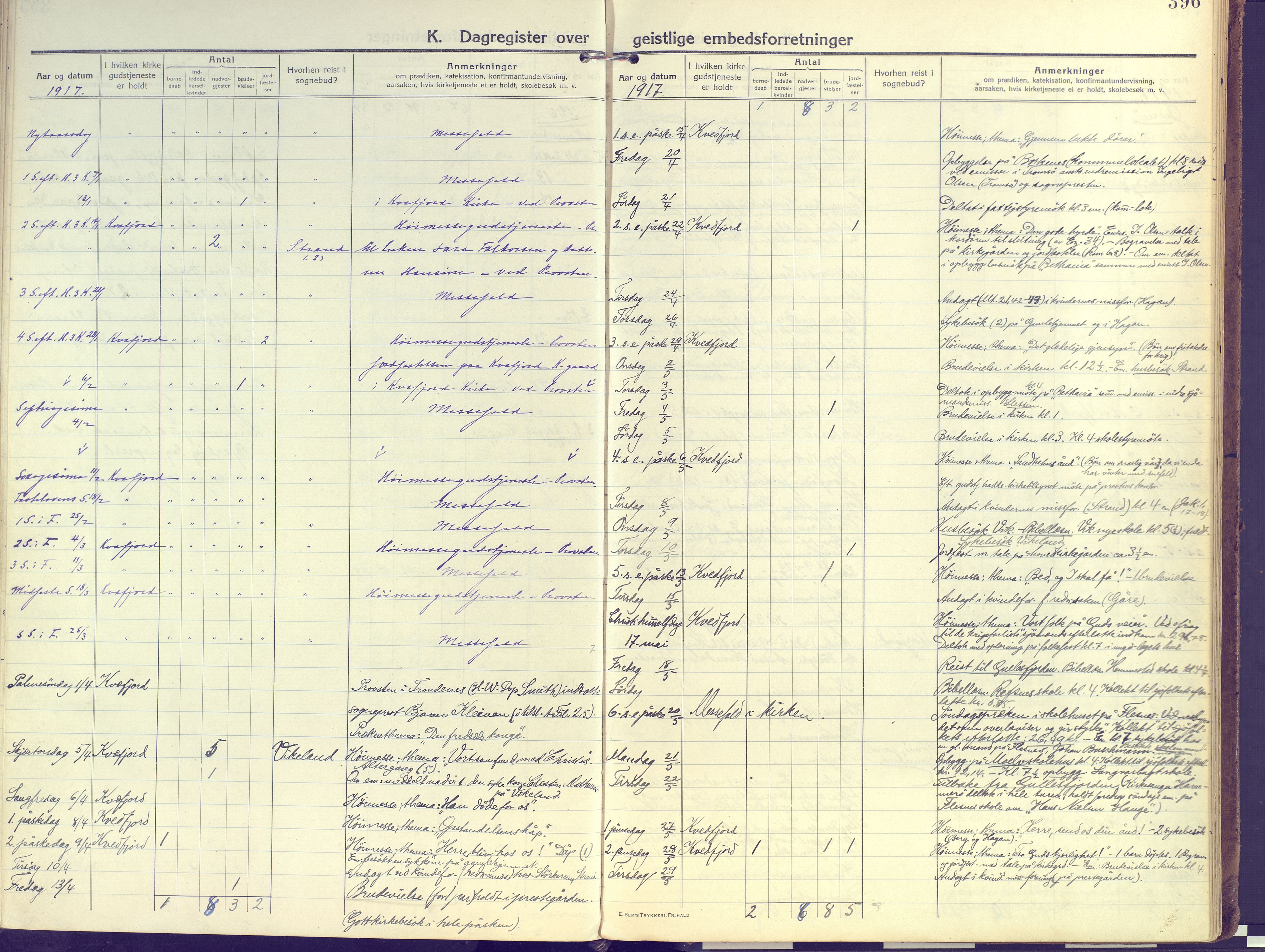 Kvæfjord sokneprestkontor, SATØ/S-1323/G/Ga/Gaa/L0007kirke: Parish register (official) no. 7, 1915-1931, p. 396