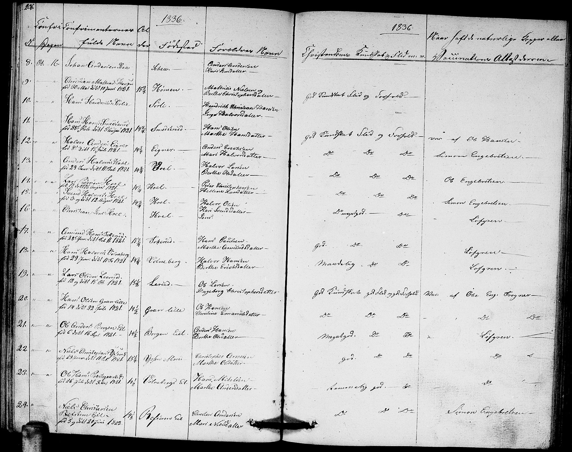 Sørum prestekontor Kirkebøker, AV/SAO-A-10303/G/Ga/L0002: Parish register (copy) no. I 2, 1829-1845, p. 206