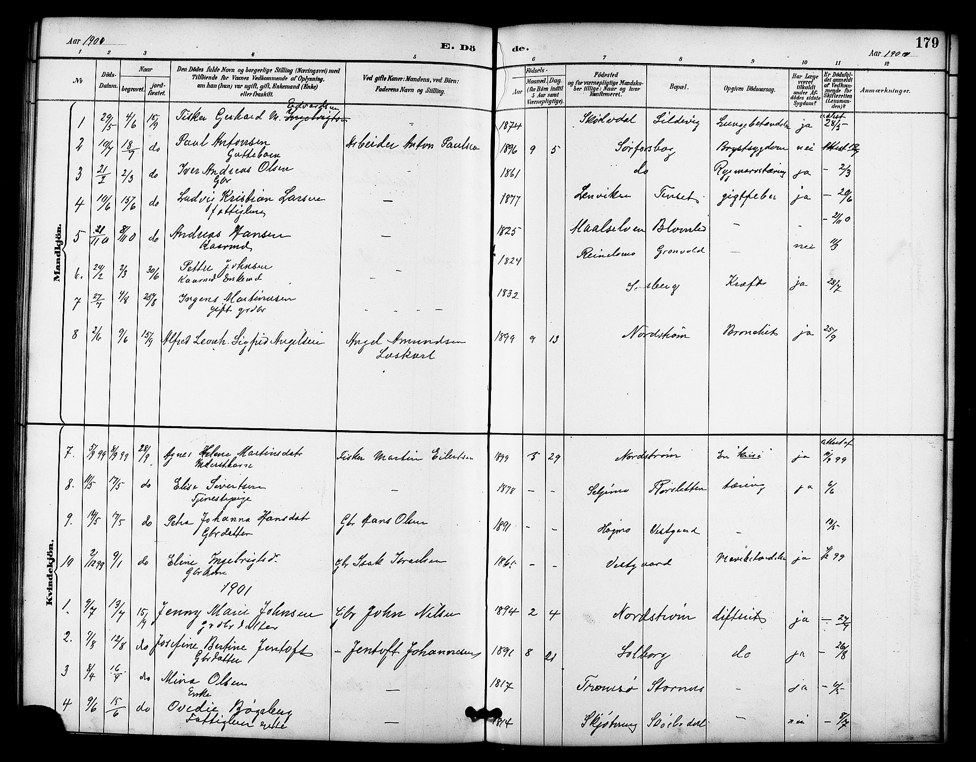 Tranøy sokneprestkontor, SATØ/S-1313/I/Ia/Iab/L0022klokker: Parish register (copy) no. 22, 1887-1912, p. 179