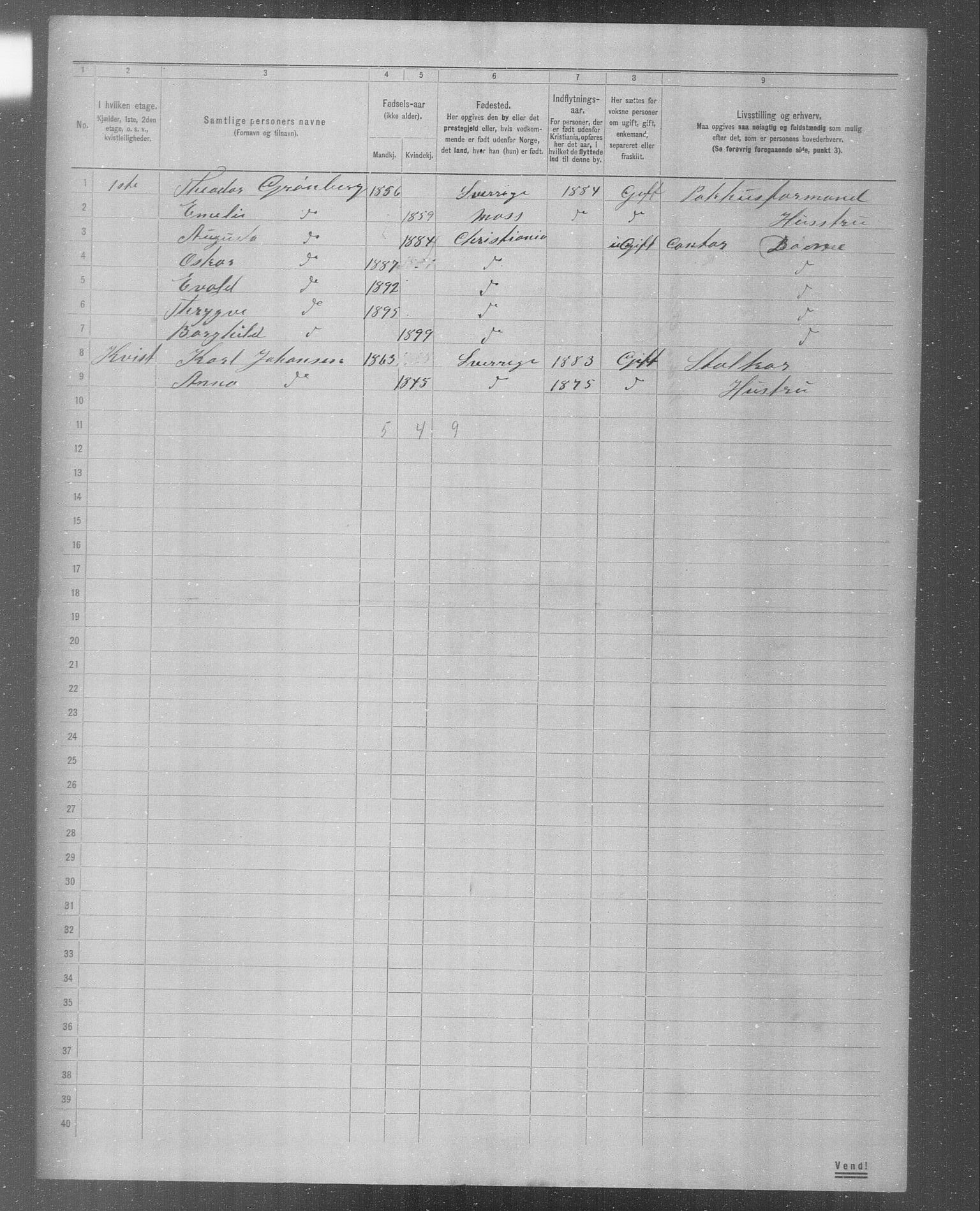 OBA, Municipal Census 1904 for Kristiania, 1904, p. 5372