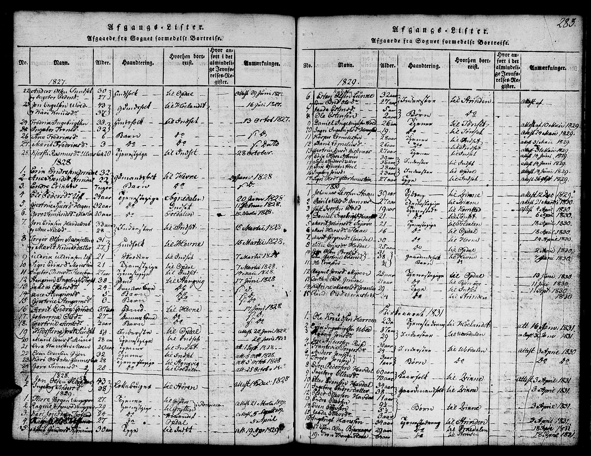 Ministerialprotokoller, klokkerbøker og fødselsregistre - Sør-Trøndelag, SAT/A-1456/674/L0874: Parish register (copy) no. 674C01, 1816-1860, p. 283
