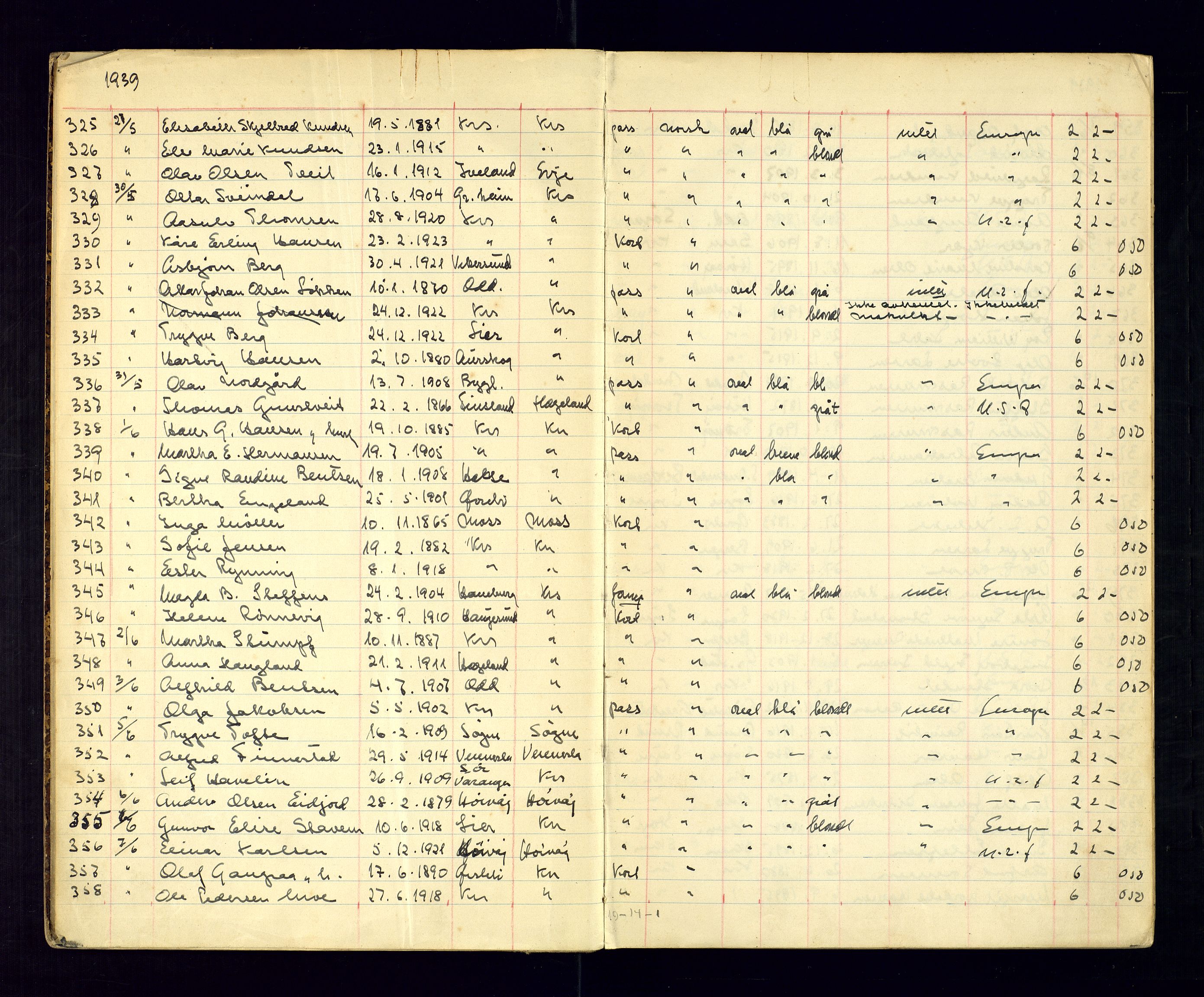 Kristiansand politikammer - 2, AV/SAK-1243-0009/K/Ka/Kaa/L0536: Passprotokoll, 1939-1945, p. 3