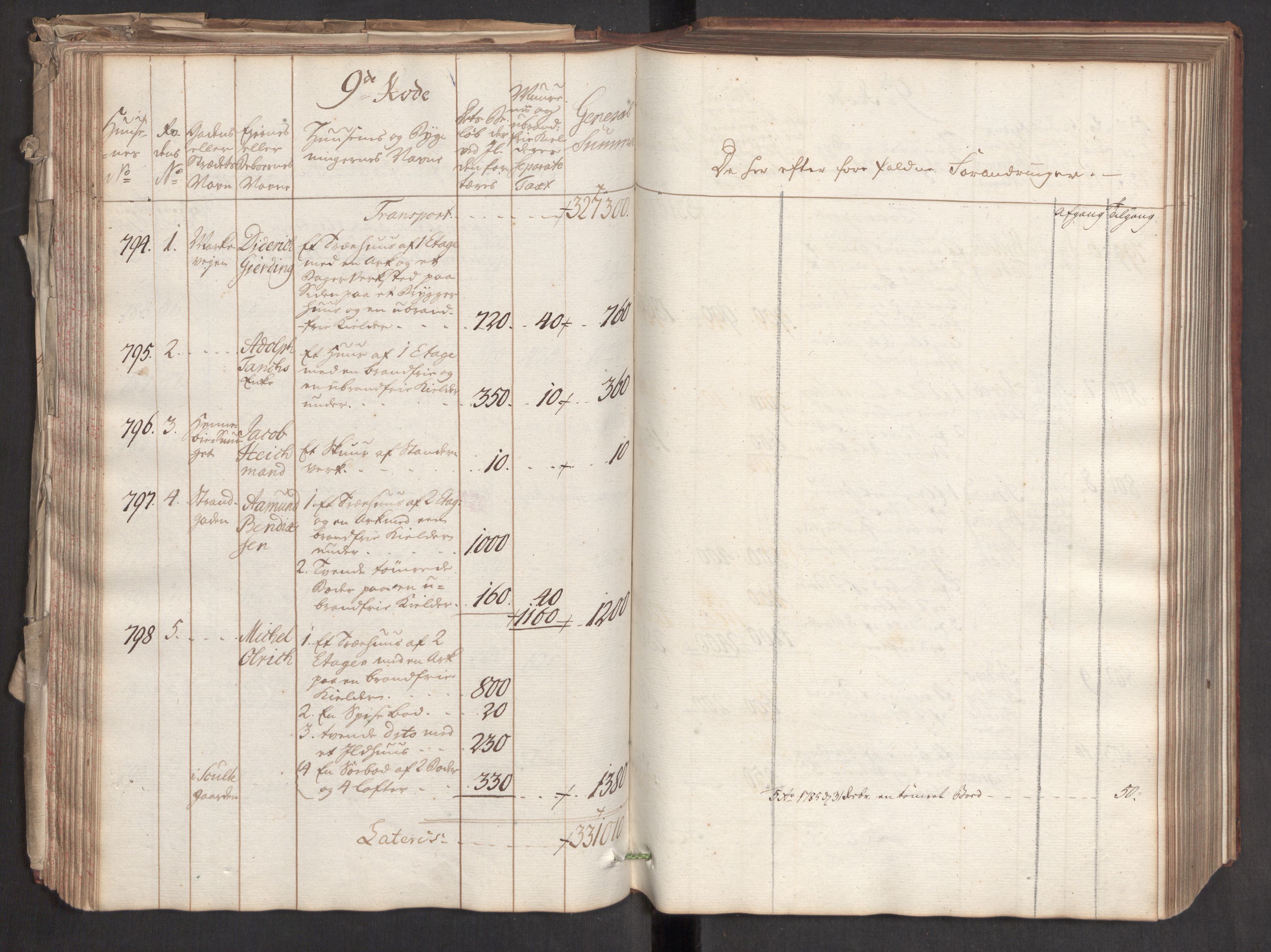 Kommersekollegiet, Brannforsikringskontoret 1767-1814, RA/EA-5458/F/Fa/L0004b/0001: Bergen / Branntakstprotokoll, 1777