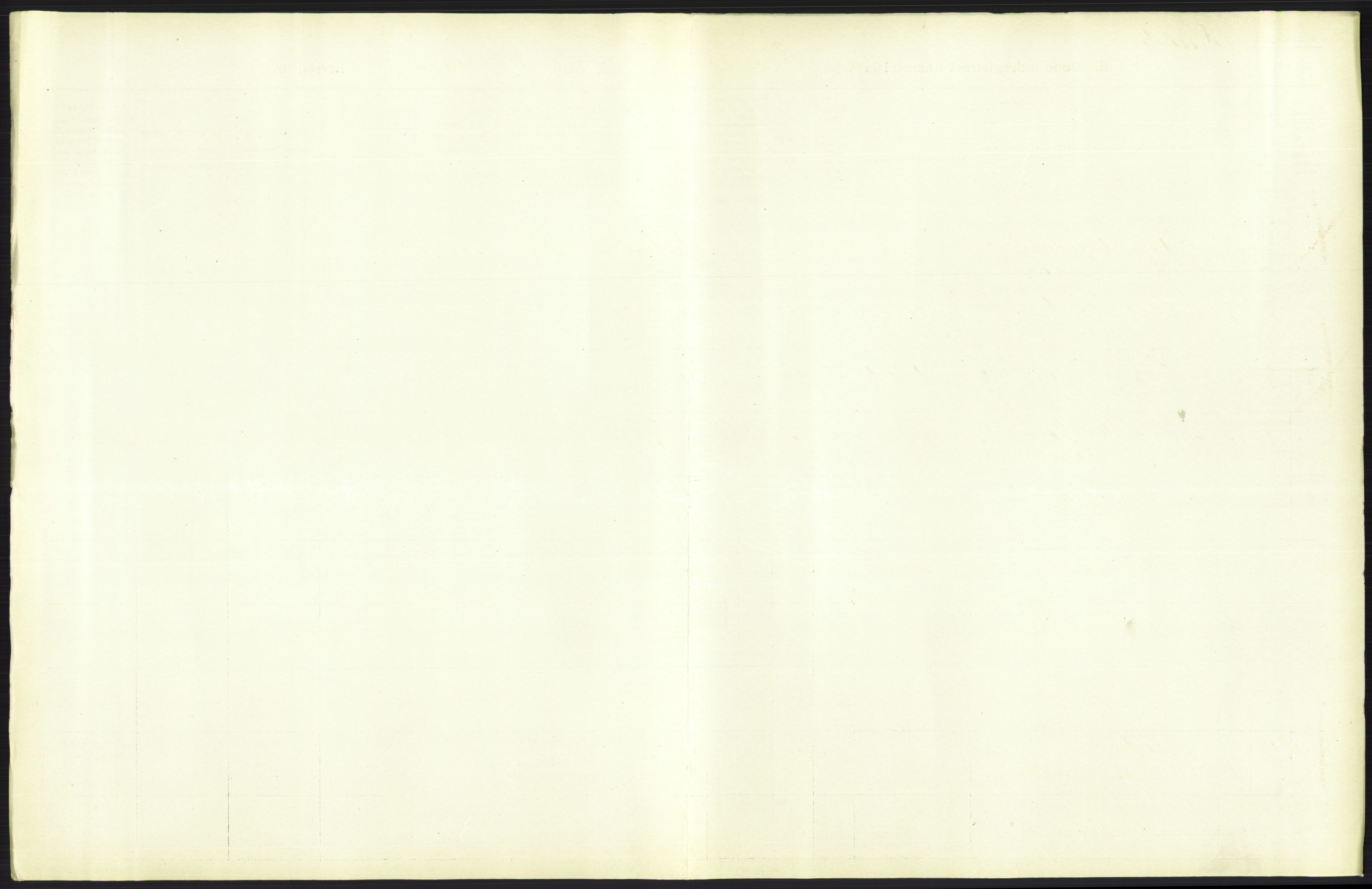 Statistisk sentralbyrå, Sosiodemografiske emner, Befolkning, RA/S-2228/D/Df/Dfa/Dfah/L0008: Kristiania: Døde, 1910, p. 583