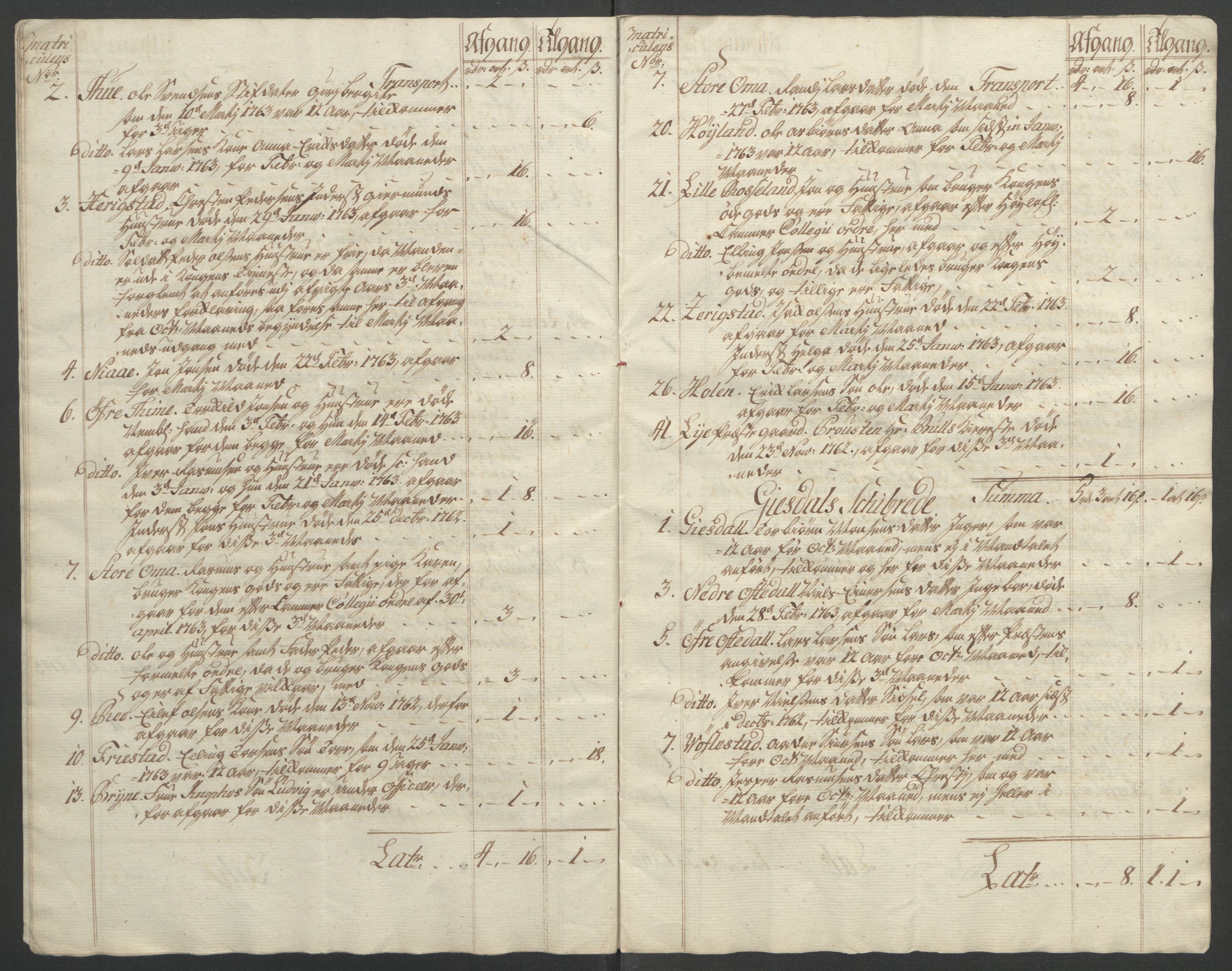 Rentekammeret inntil 1814, Reviderte regnskaper, Fogderegnskap, AV/RA-EA-4092/R46/L2835: Ekstraskatten Jæren og Dalane, 1762-1764, p. 83