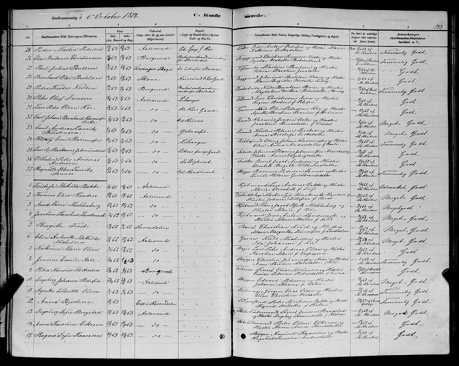 Ministerialprotokoller, klokkerbøker og fødselsregistre - Møre og Romsdal, SAT/A-1454/529/L0466: Parish register (copy) no. 529C03, 1878-1888, p. 143