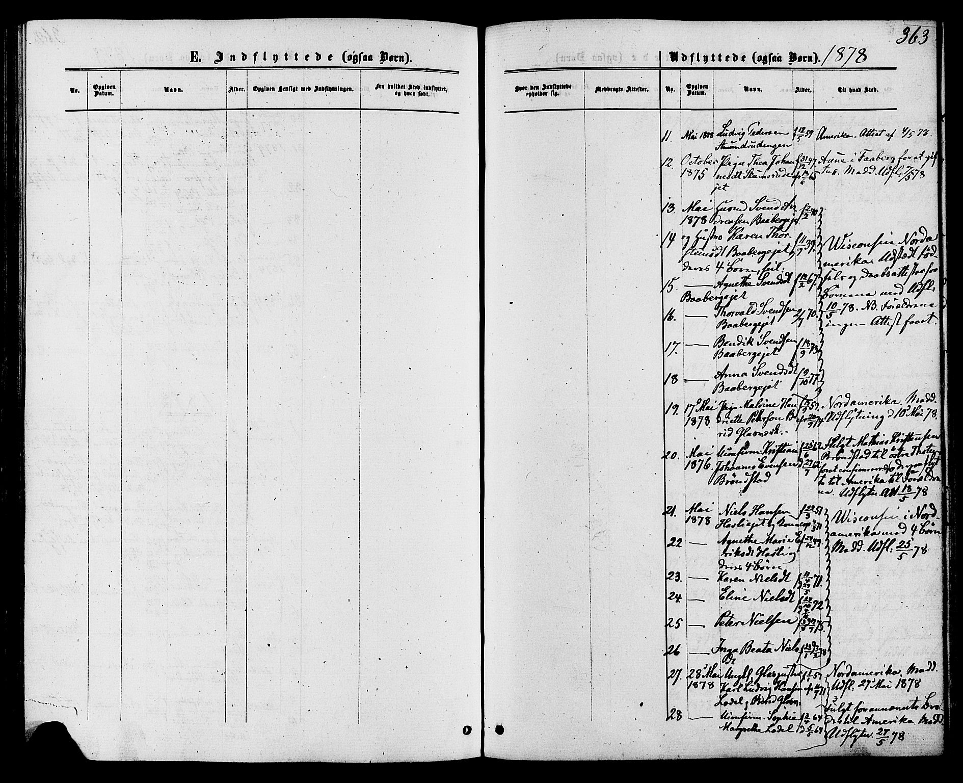 Biri prestekontor, SAH/PREST-096/H/Ha/Haa/L0006: Parish register (official) no. 6, 1877-1886, p. 363