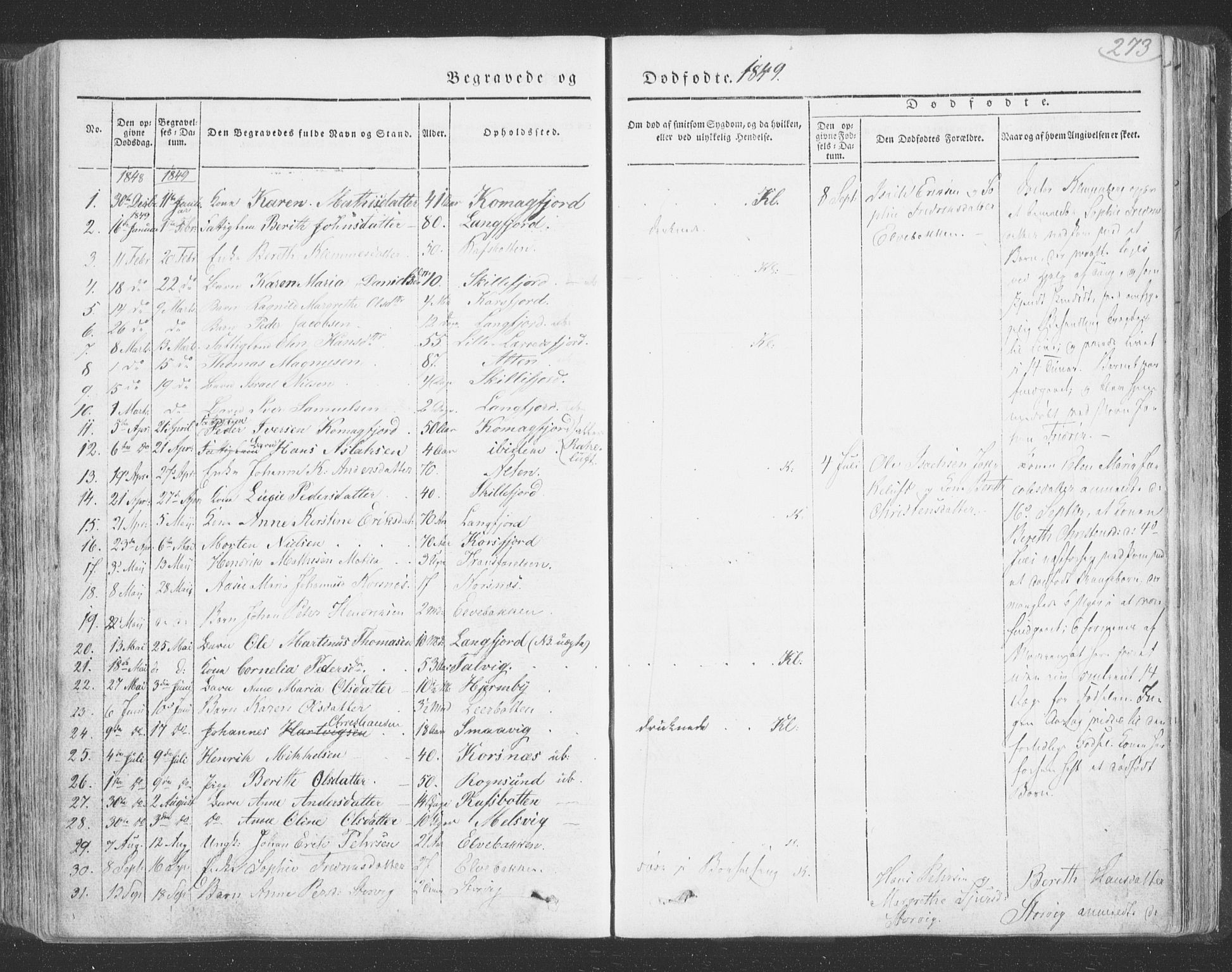 Talvik sokneprestkontor, SATØ/S-1337/H/Ha/L0009kirke: Parish register (official) no. 9, 1837-1852, p. 273