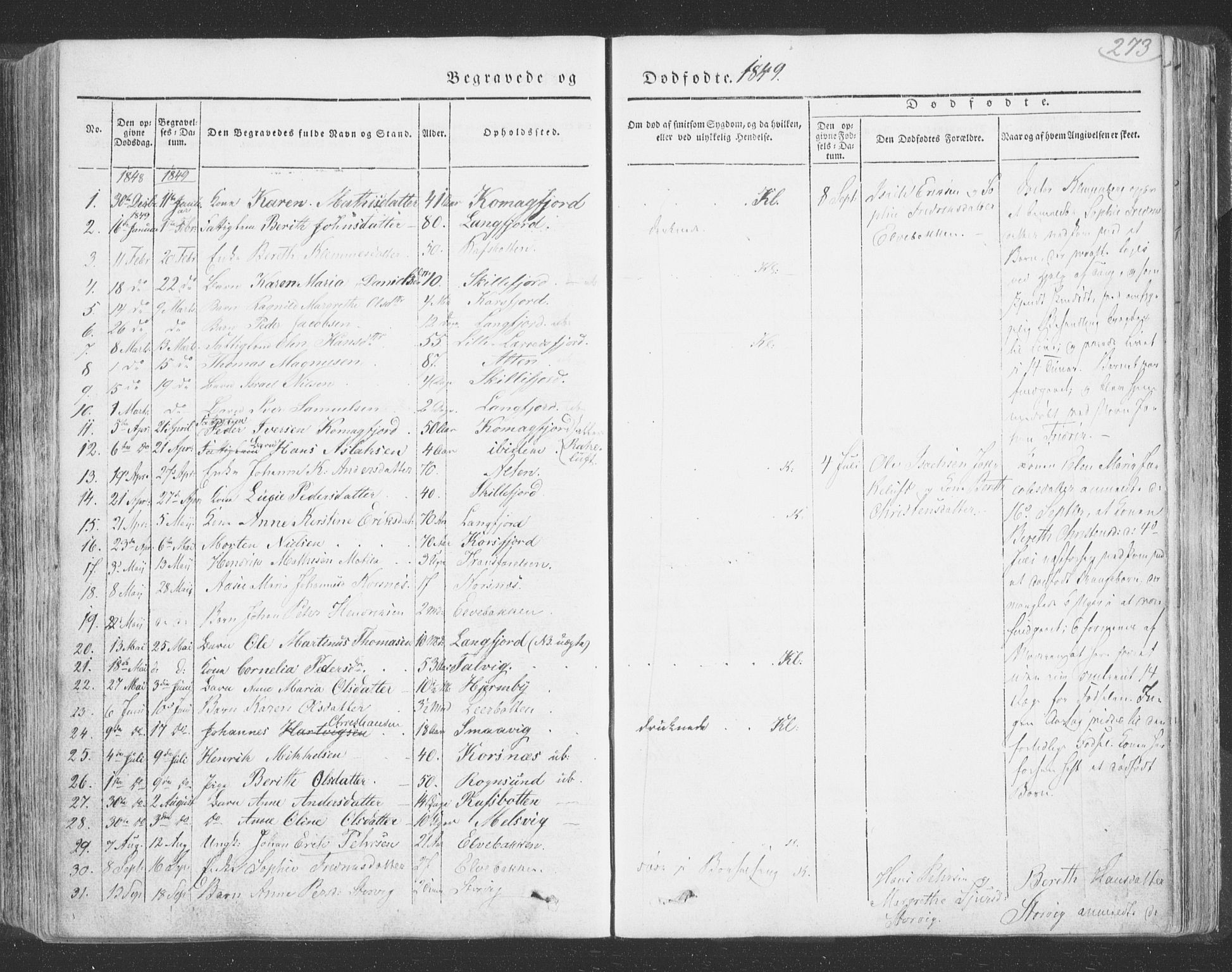 Talvik sokneprestkontor, AV/SATØ-S-1337/H/Ha/L0009kirke: Parish register (official) no. 9, 1837-1852, p. 273