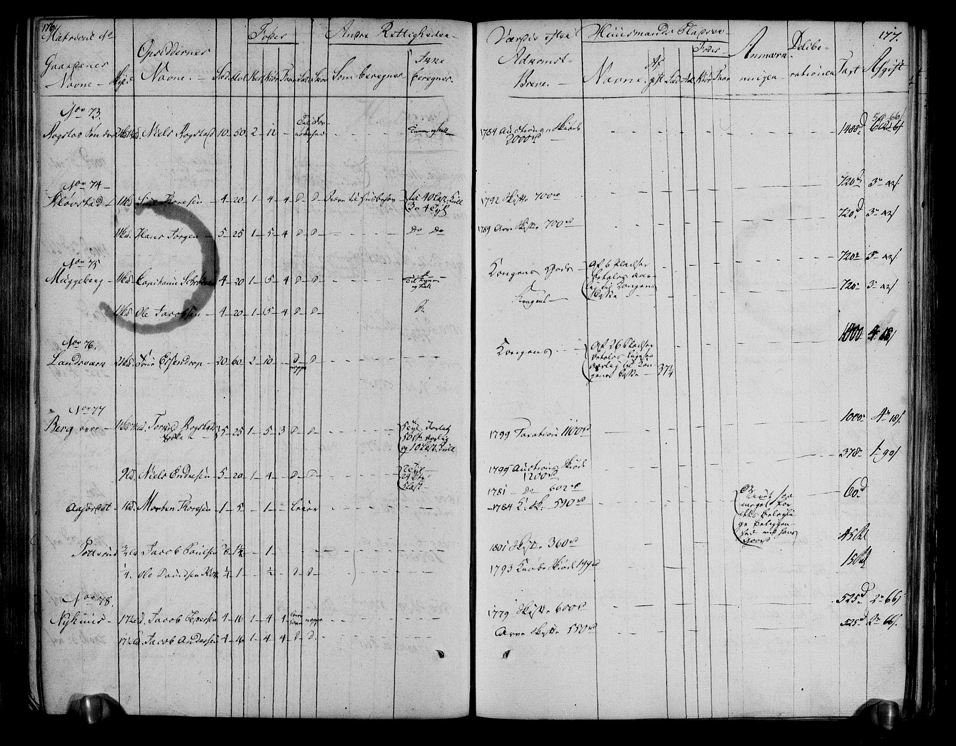 Rentekammeret inntil 1814, Realistisk ordnet avdeling, AV/RA-EA-4070/N/Ne/Nea/L0051: Numedal og Sandsvær fogderi. Deliberasjonsprotokoll, 1803, p. 93