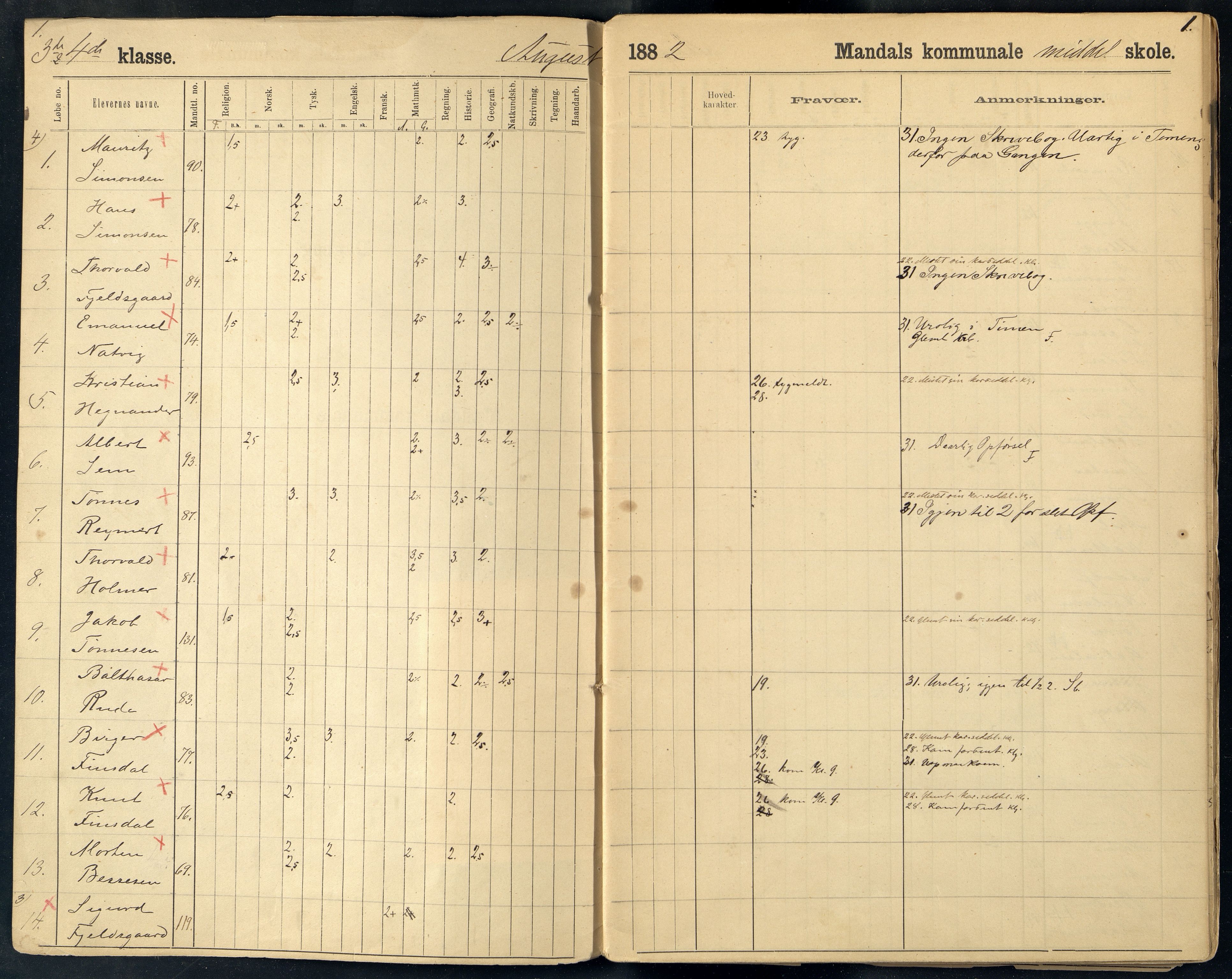 Mandal By - Borgerskolen/Middelskolen/Høiere Allmenskole, ARKSOR/1002MG550/I/L0007: Dagbok (d), 1882-1883