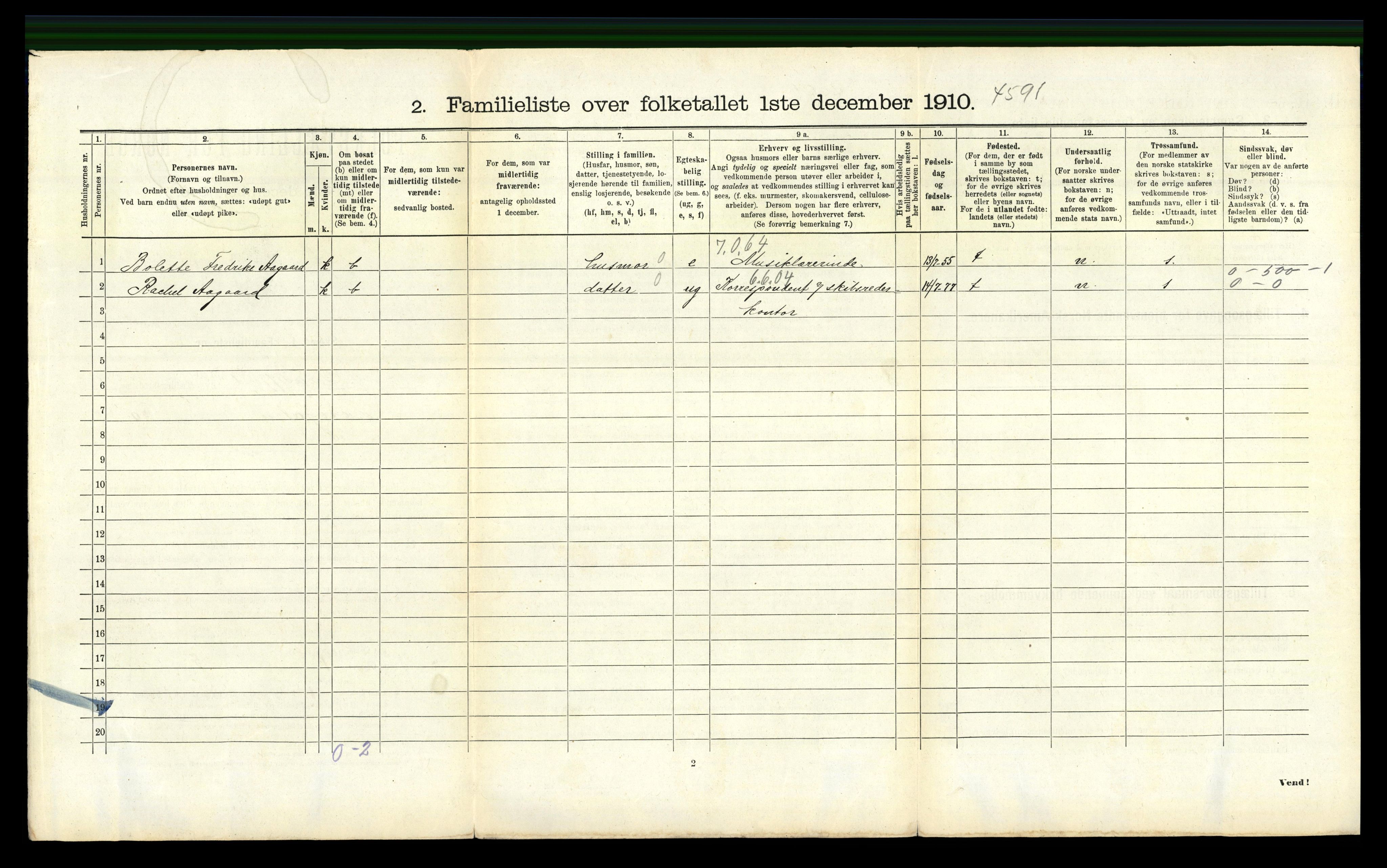 RA, 1910 census for Sandefjord, 1910, p. 1853