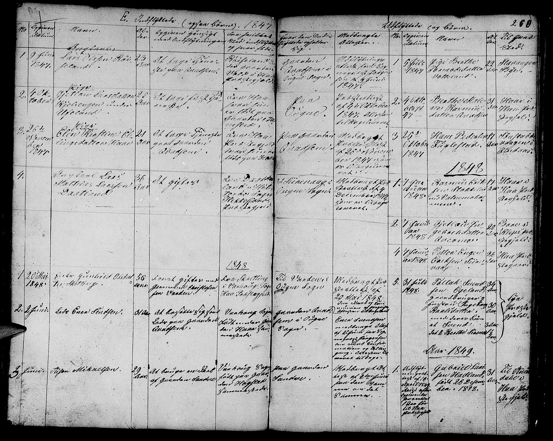 Eigersund sokneprestkontor, SAST/A-101807/S09/L0003: Parish register (copy) no. B 3, 1846-1875, p. 260