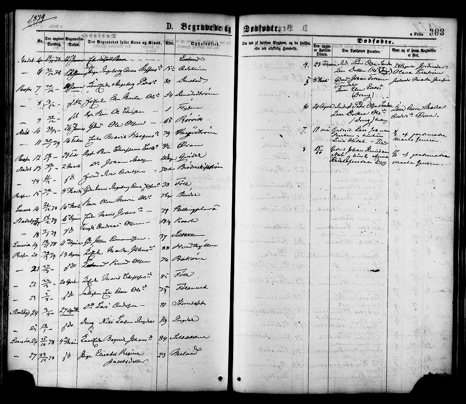 Ministerialprotokoller, klokkerbøker og fødselsregistre - Sør-Trøndelag, AV/SAT-A-1456/646/L0613: Parish register (official) no. 646A11, 1870-1884, p. 383