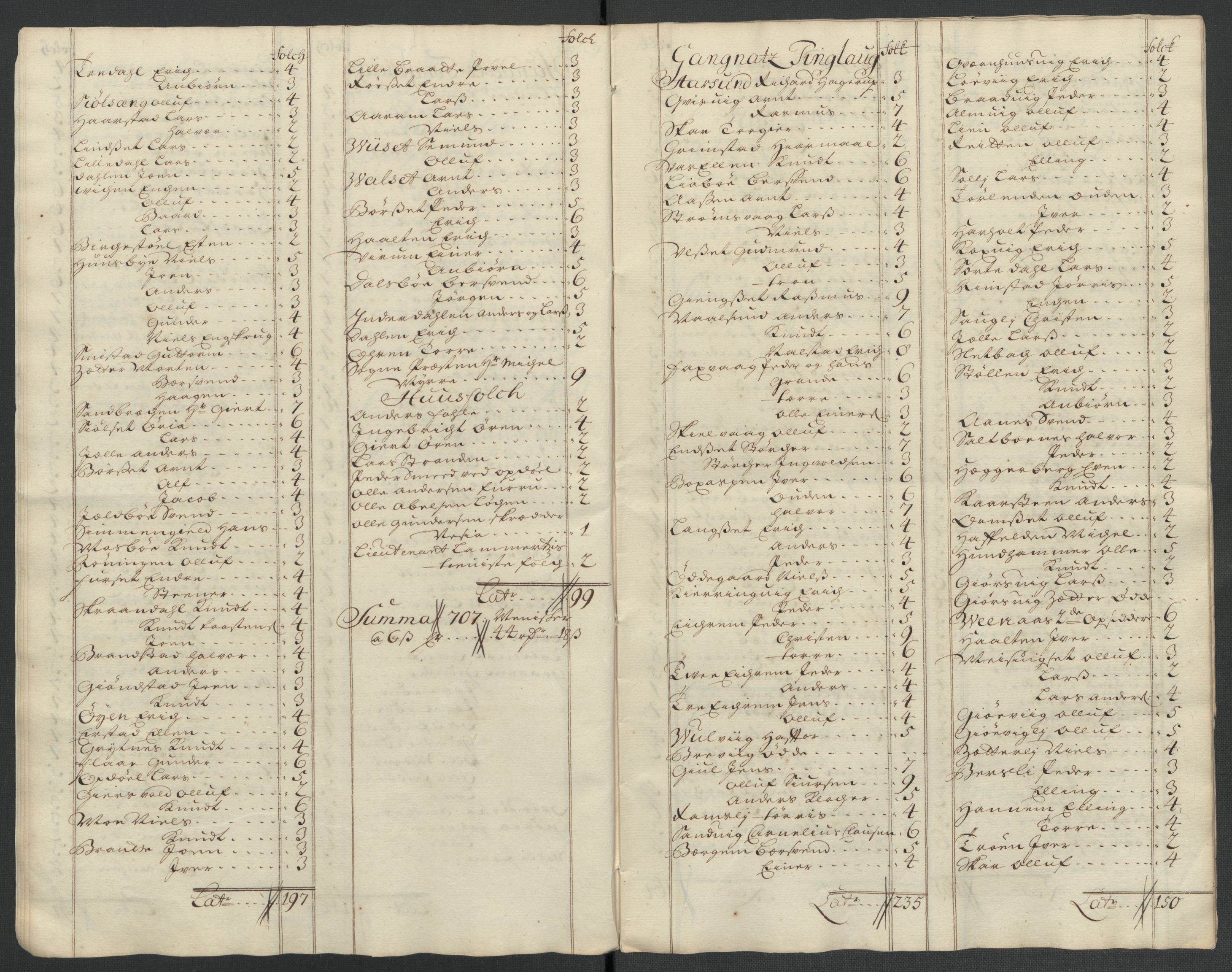 Rentekammeret inntil 1814, Reviderte regnskaper, Fogderegnskap, AV/RA-EA-4092/R56/L3745: Fogderegnskap Nordmøre, 1711, p. 318