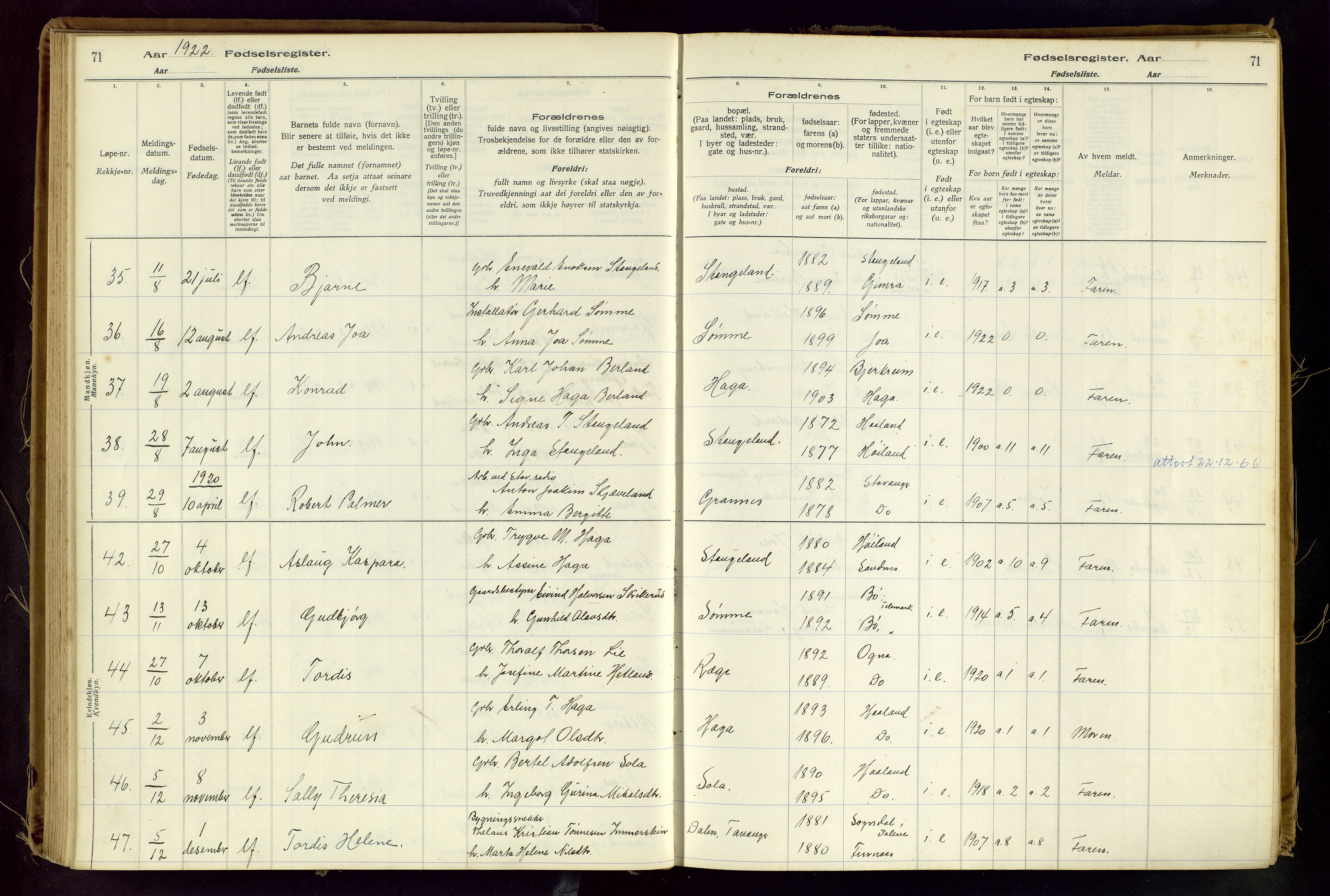 Håland sokneprestkontor, AV/SAST-A-101802/001/704BA/L0001: Birth register no. 1, 1916-1936, p. 71