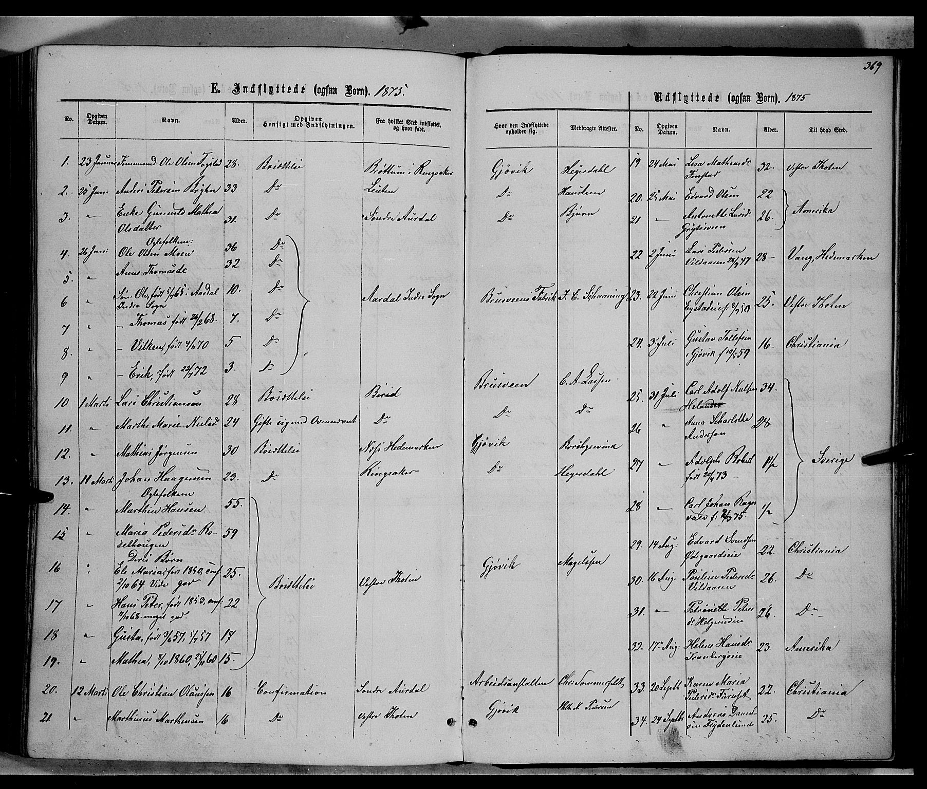 Vardal prestekontor, SAH/PREST-100/H/Ha/Hab/L0006: Parish register (copy) no. 6, 1869-1881, p. 369