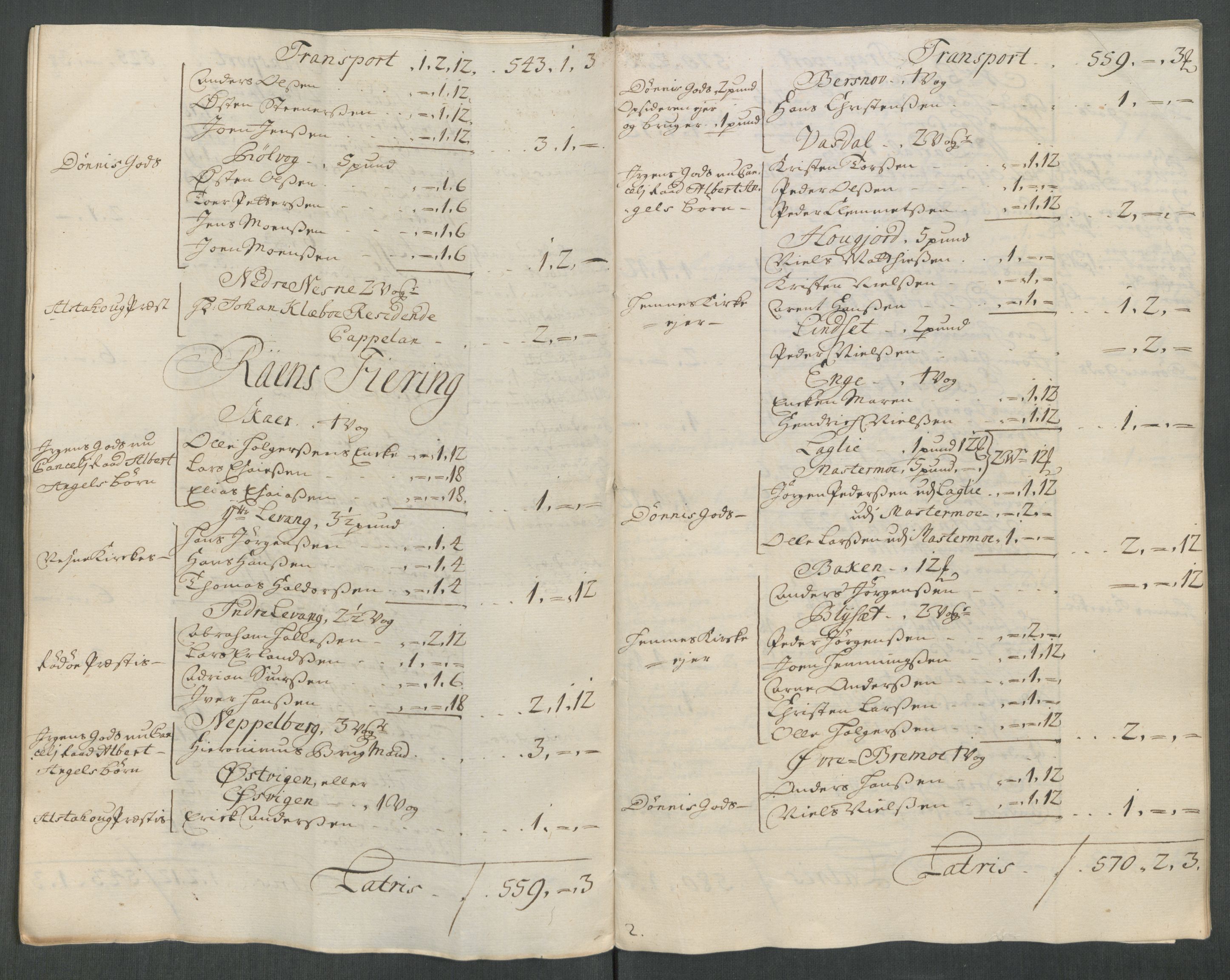 Rentekammeret inntil 1814, Reviderte regnskaper, Fogderegnskap, AV/RA-EA-4092/R65/L4515: Fogderegnskap Helgeland, 1717, p. 42