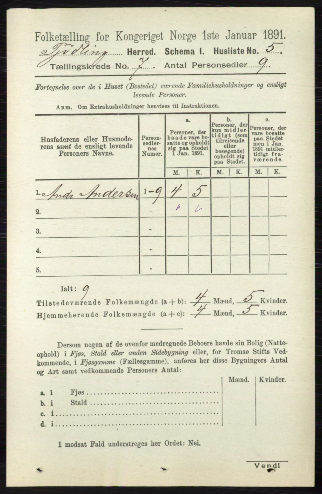 RA, 1891 census for 0725 Tjølling, 1891, p. 3552