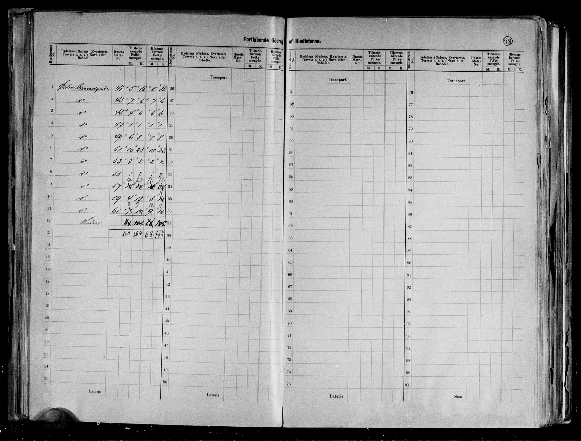 RA, 1891 census for 1001 Kristiansand, 1891, p. 8