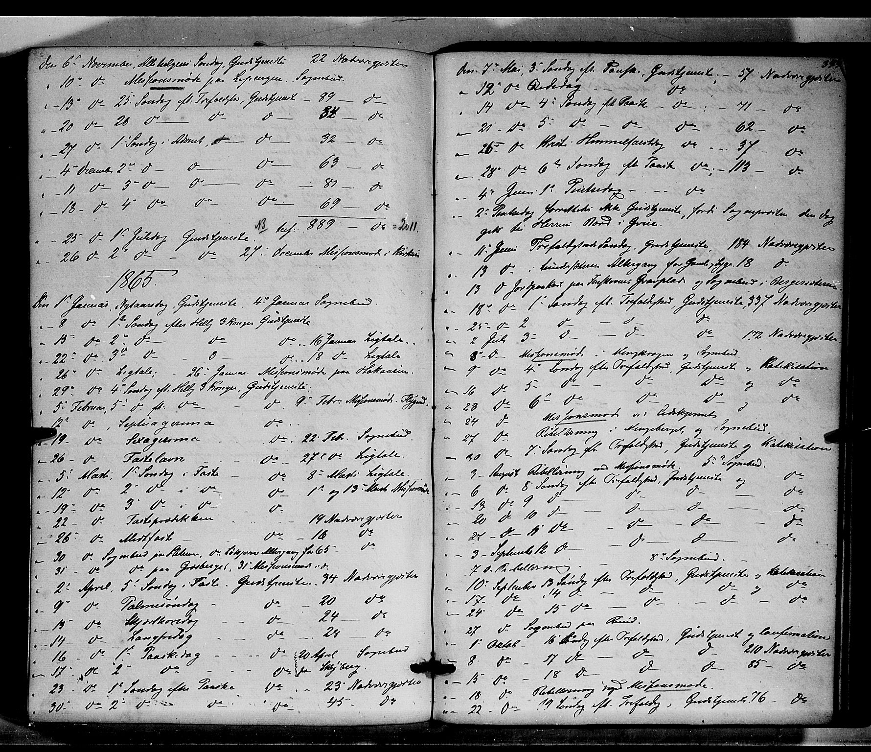 Brandval prestekontor, AV/SAH-PREST-034/H/Ha/Haa/L0001: Parish register (official) no. 1, 1864-1879, p. 379