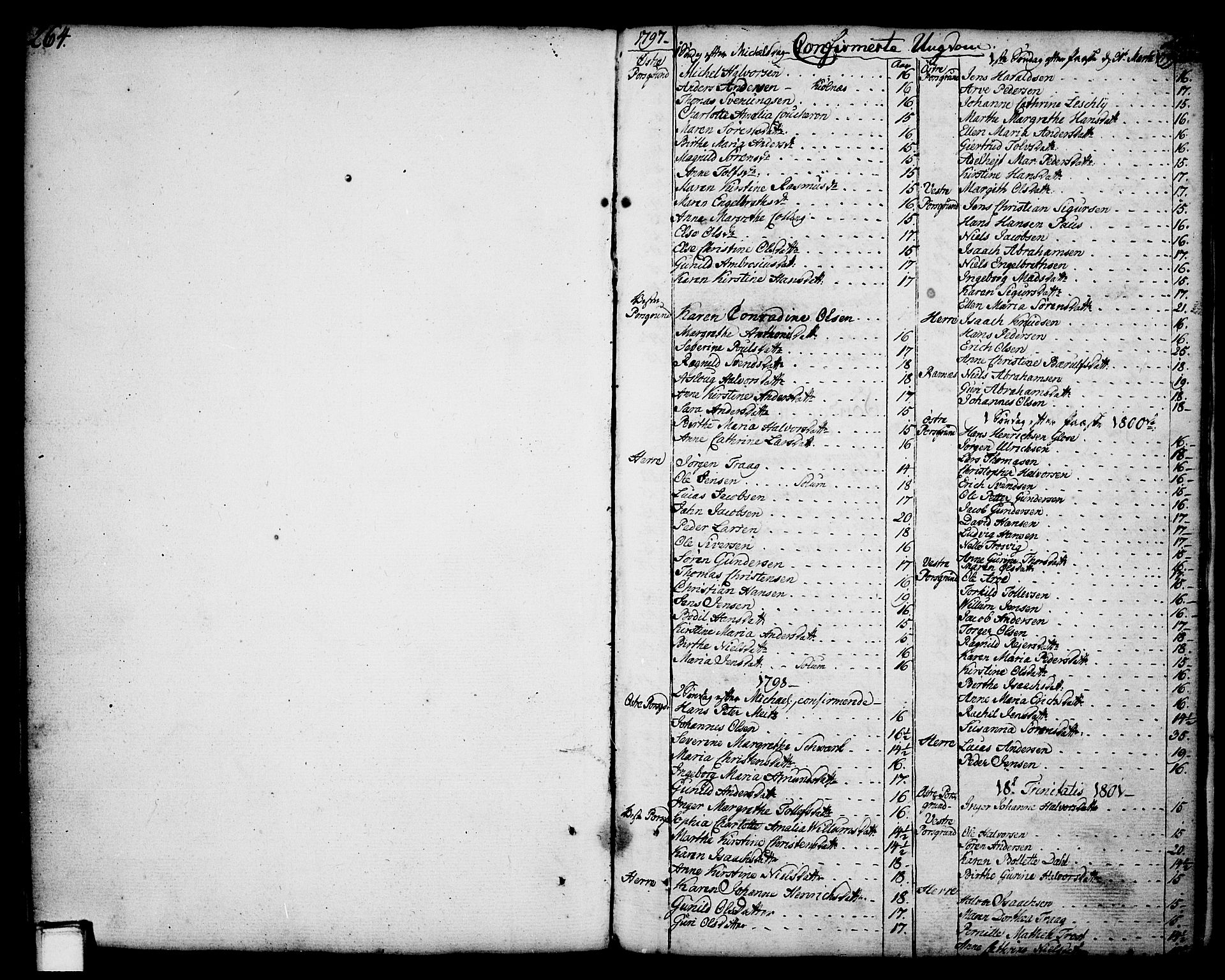 Porsgrunn kirkebøker , SAKO/A-104/F/Fa/L0001: Parish register (official) no. 1, 1764-1814, p. 264-265