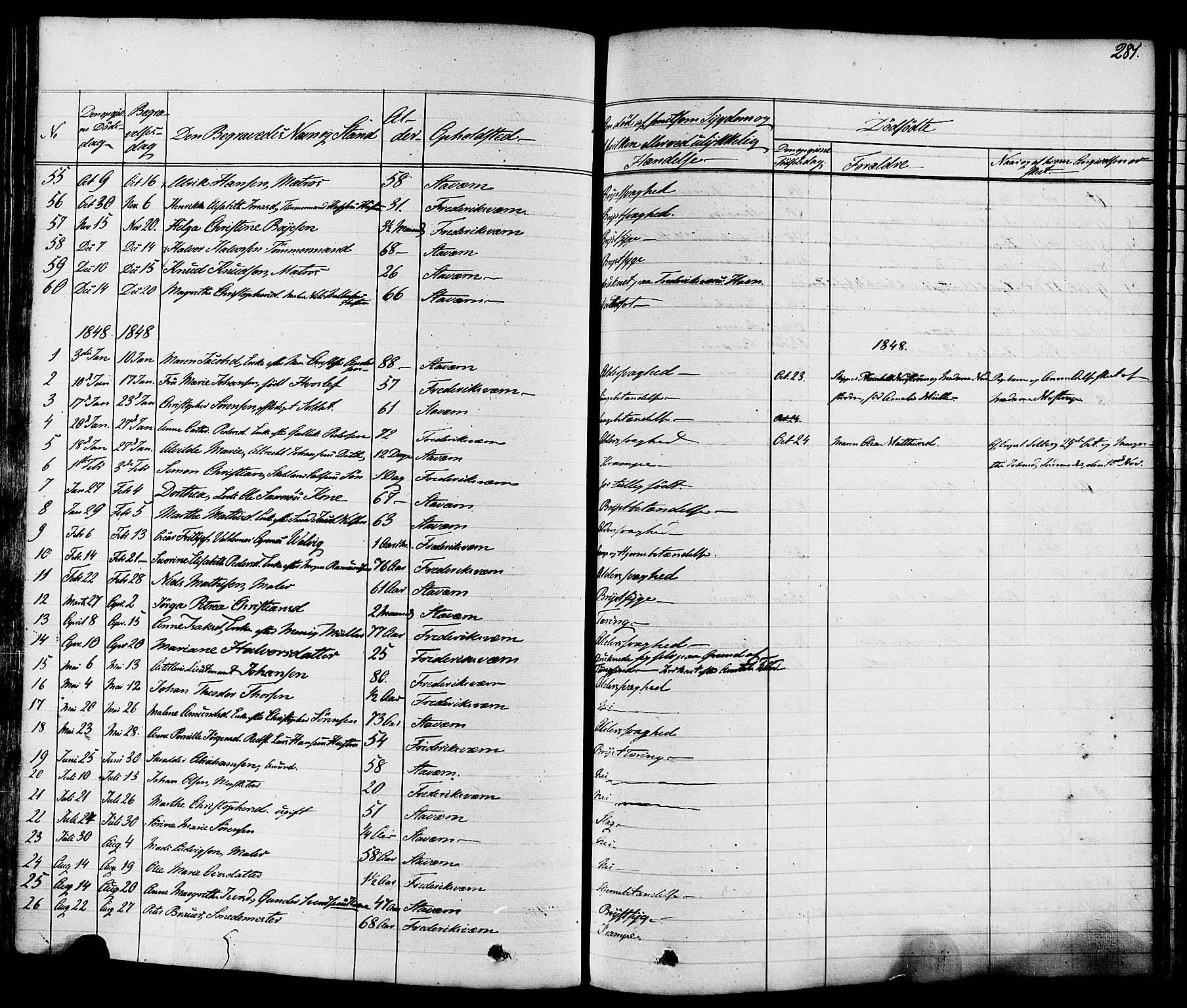 Stavern kirkebøker, SAKO/A-318/F/Fa/L0007: Parish register (official) no. 7, 1840-1877, p. 281