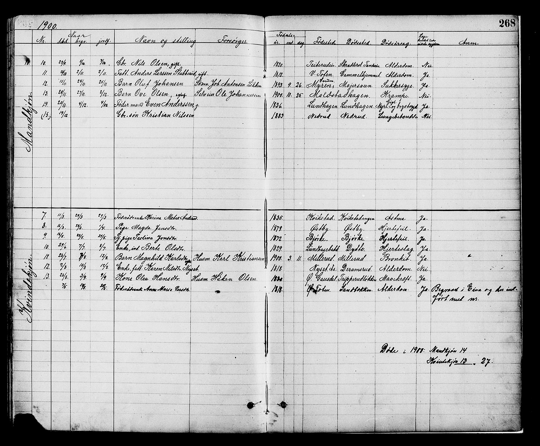 Vestre Toten prestekontor, SAH/PREST-108/H/Ha/Hab/L0008: Parish register (copy) no. 8, 1885-1900, p. 268