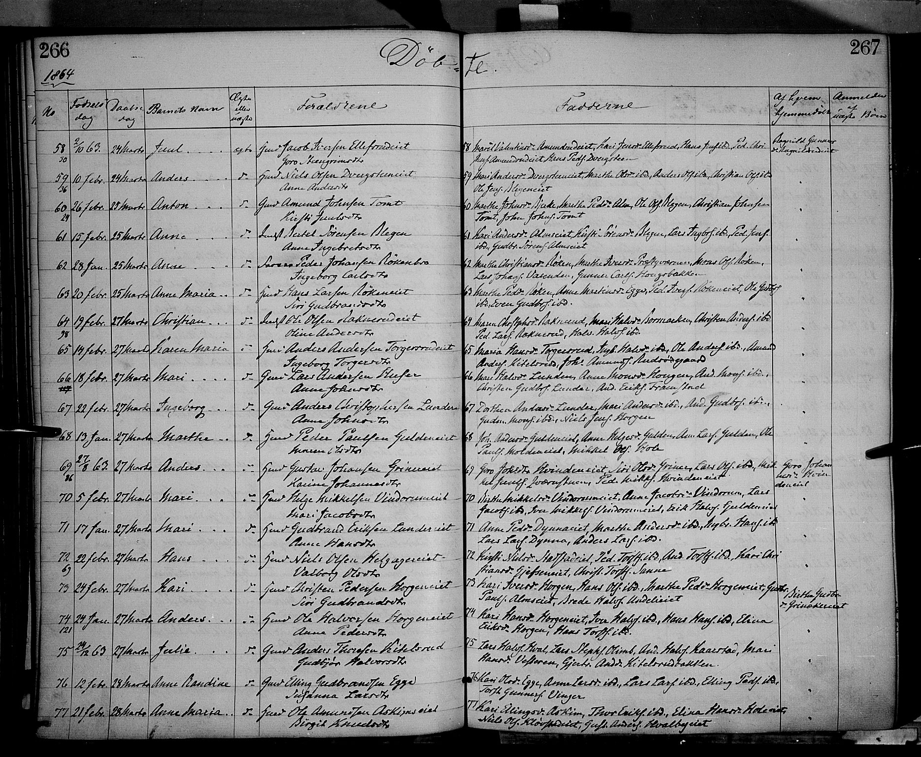 Gran prestekontor, AV/SAH-PREST-112/H/Ha/Haa/L0012: Parish register (official) no. 12, 1856-1874, p. 266-267