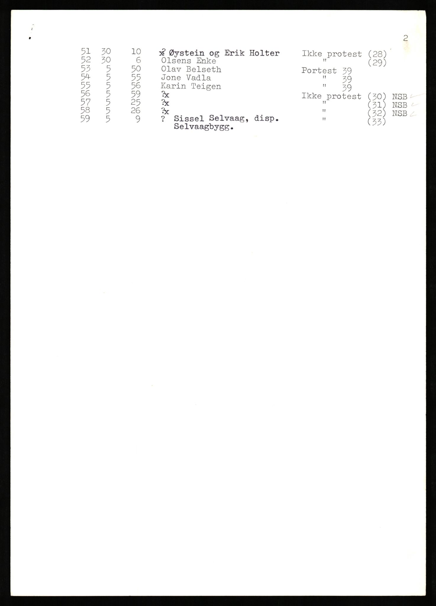 Norges statsbaner, Hovedadministrasjonen, Plankontoret for Oslo S, AV/RA-S-5410/D/L0169/0002: Driftsbanegården. Øvrige driftsbanegårder / Byggemøter, 1976-1981, p. 2