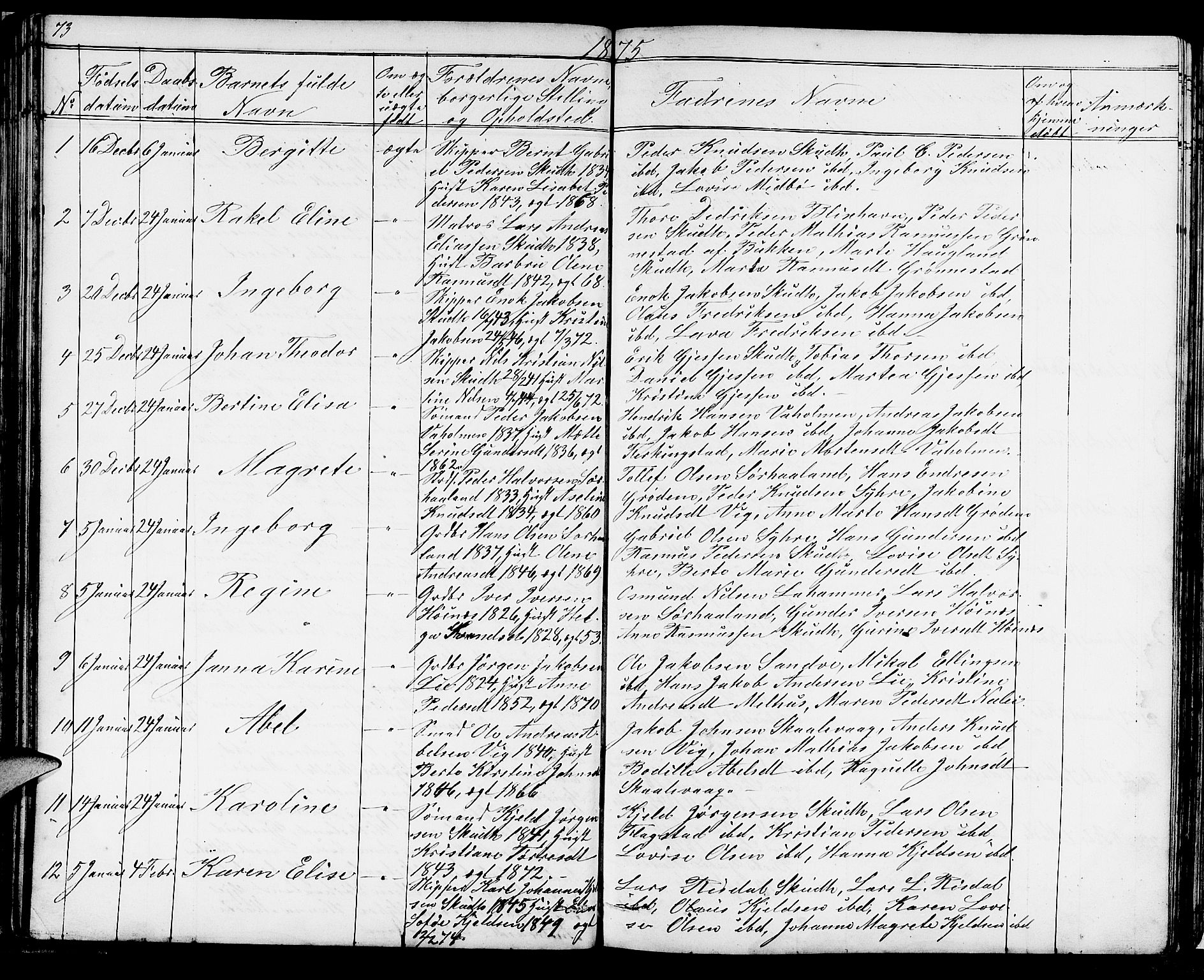 Skudenes sokneprestkontor, SAST/A -101849/H/Ha/Hab/L0004: Parish register (copy) no. B 4, 1865-1884, p. 73