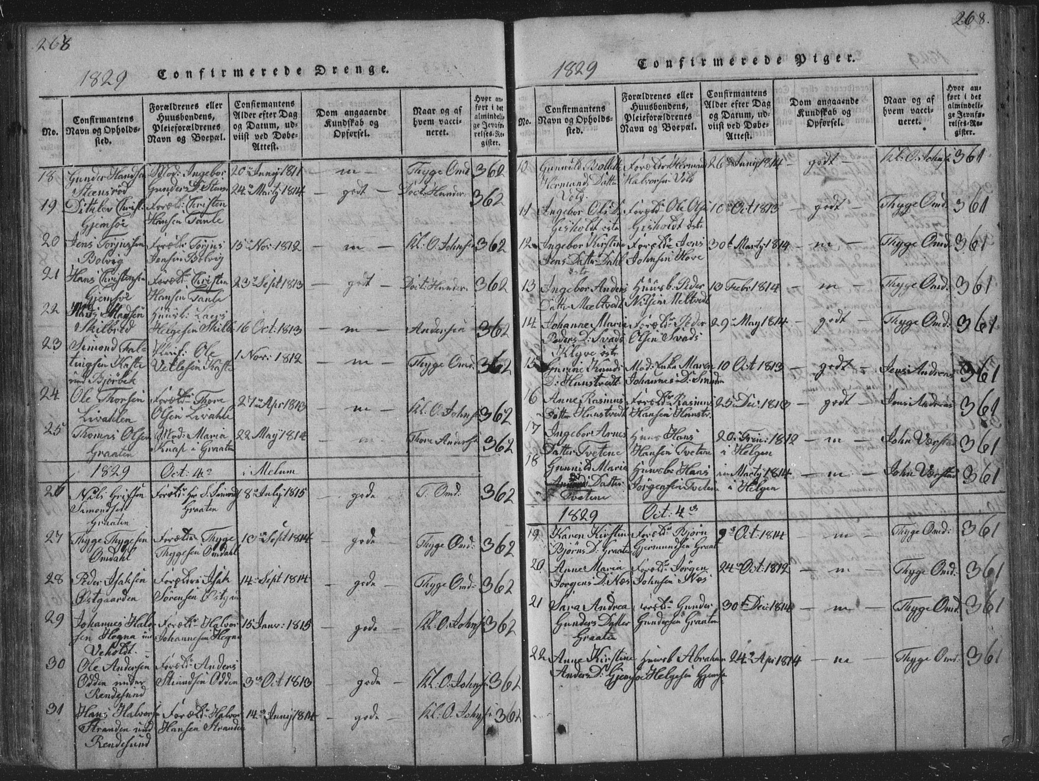 Solum kirkebøker, SAKO/A-306/F/Fa/L0004: Parish register (official) no. I 4, 1814-1833, p. 268