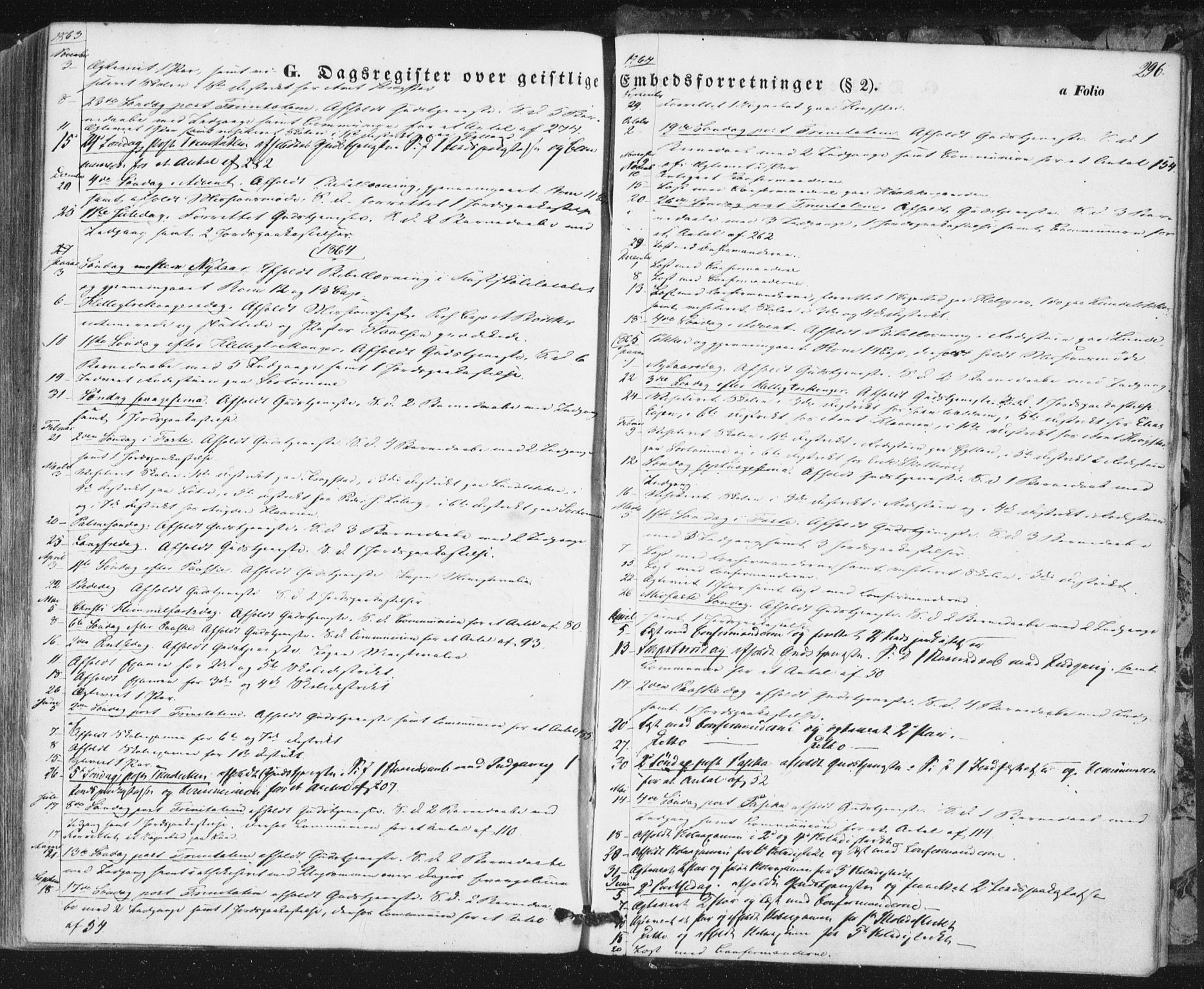 Ministerialprotokoller, klokkerbøker og fødselsregistre - Sør-Trøndelag, SAT/A-1456/692/L1103: Parish register (official) no. 692A03, 1849-1870, p. 296