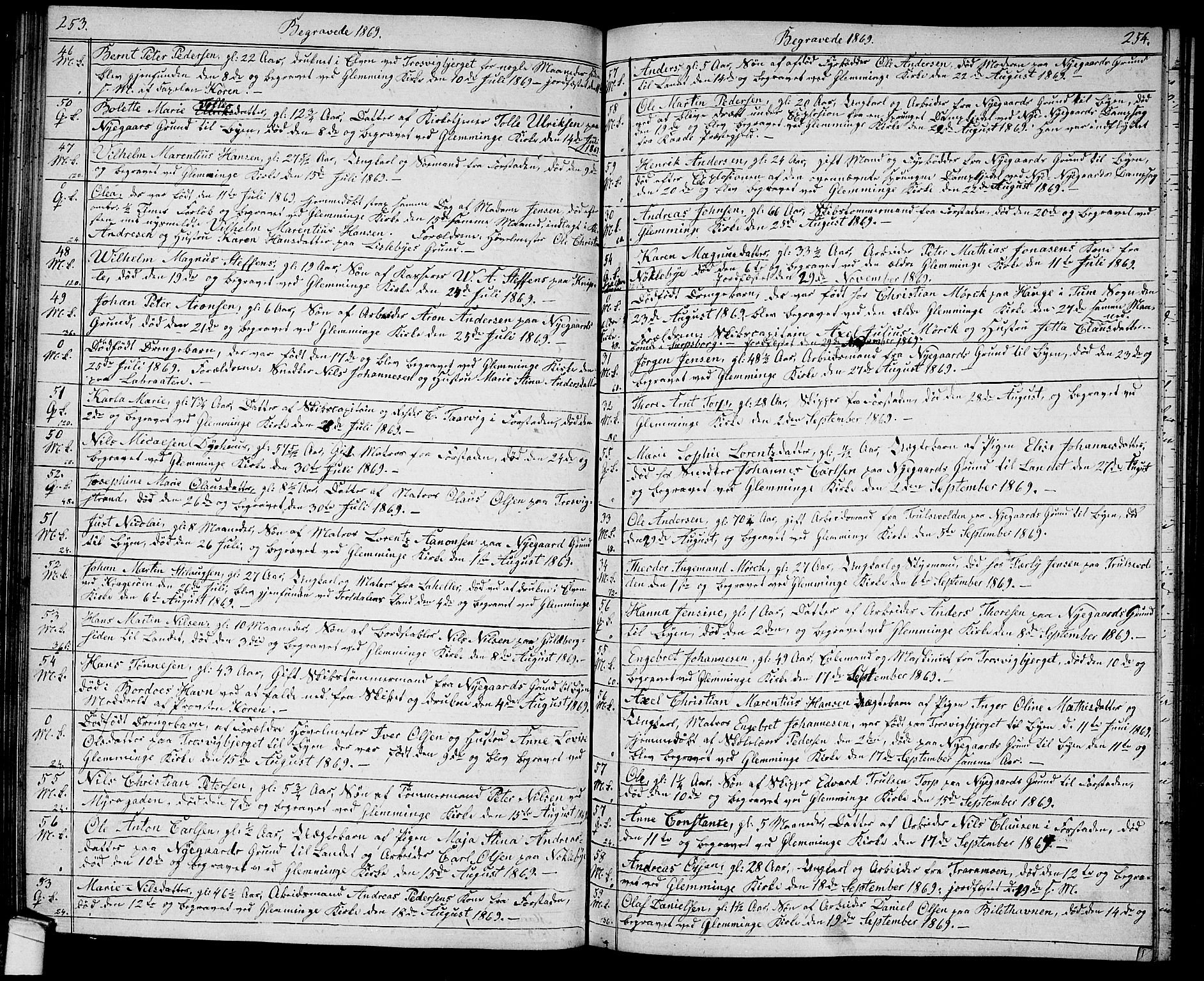 Glemmen prestekontor Kirkebøker, SAO/A-10908/G/Ga/L0004: Parish register (copy) no. 4, 1867-1875, p. 253-254