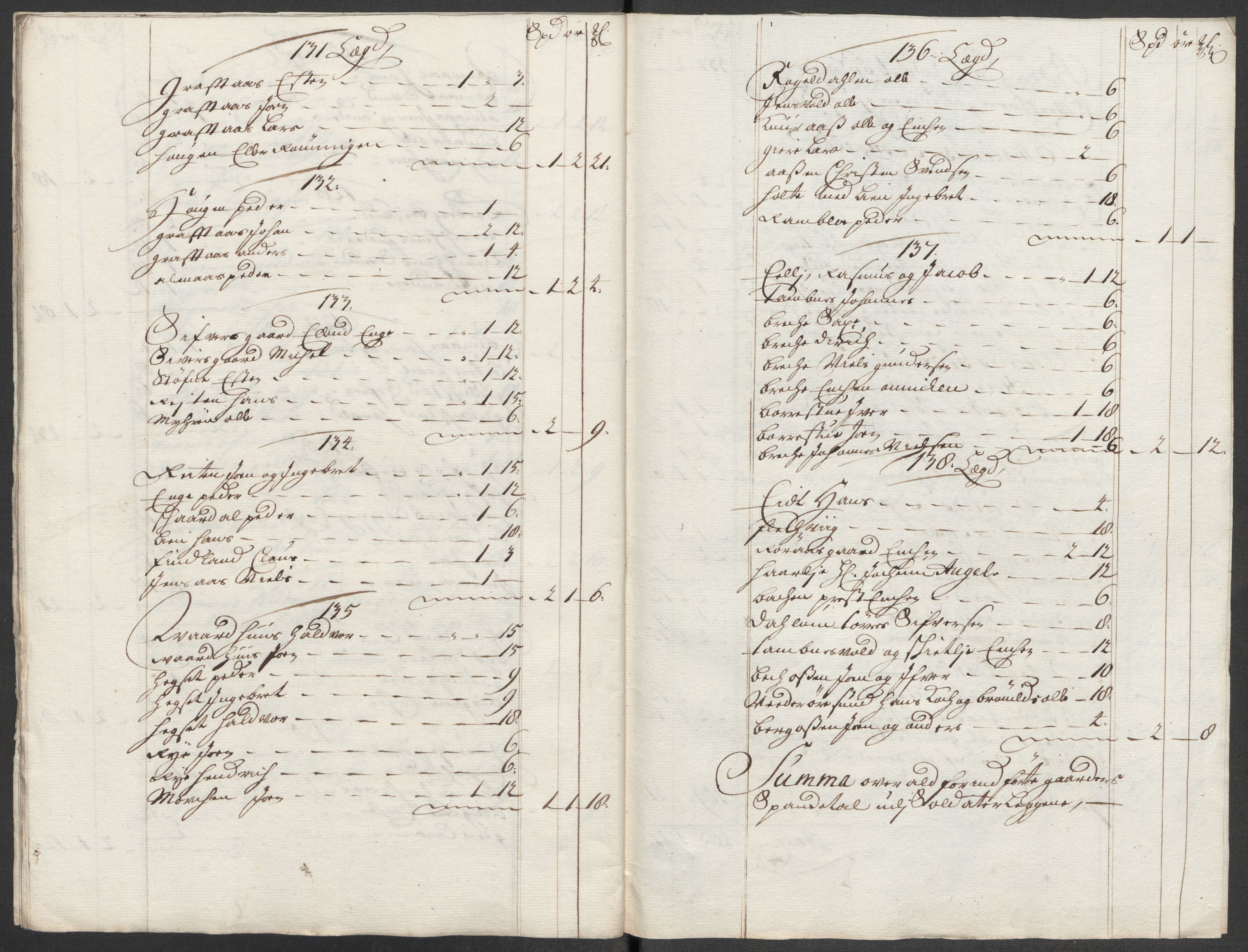 Rentekammeret inntil 1814, Reviderte regnskaper, Fogderegnskap, RA/EA-4092/R60/L3965: Fogderegnskap Orkdal og Gauldal, 1714, p. 284