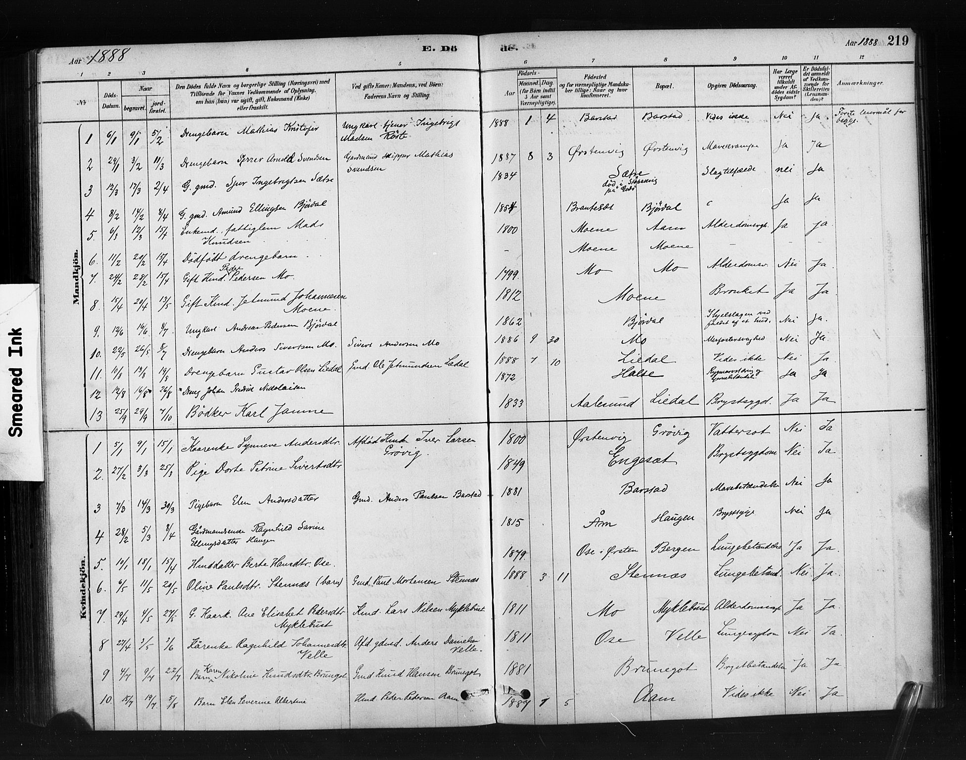 Ministerialprotokoller, klokkerbøker og fødselsregistre - Møre og Romsdal, AV/SAT-A-1454/513/L0176: Parish register (official) no. 513A03, 1877-1889, p. 219