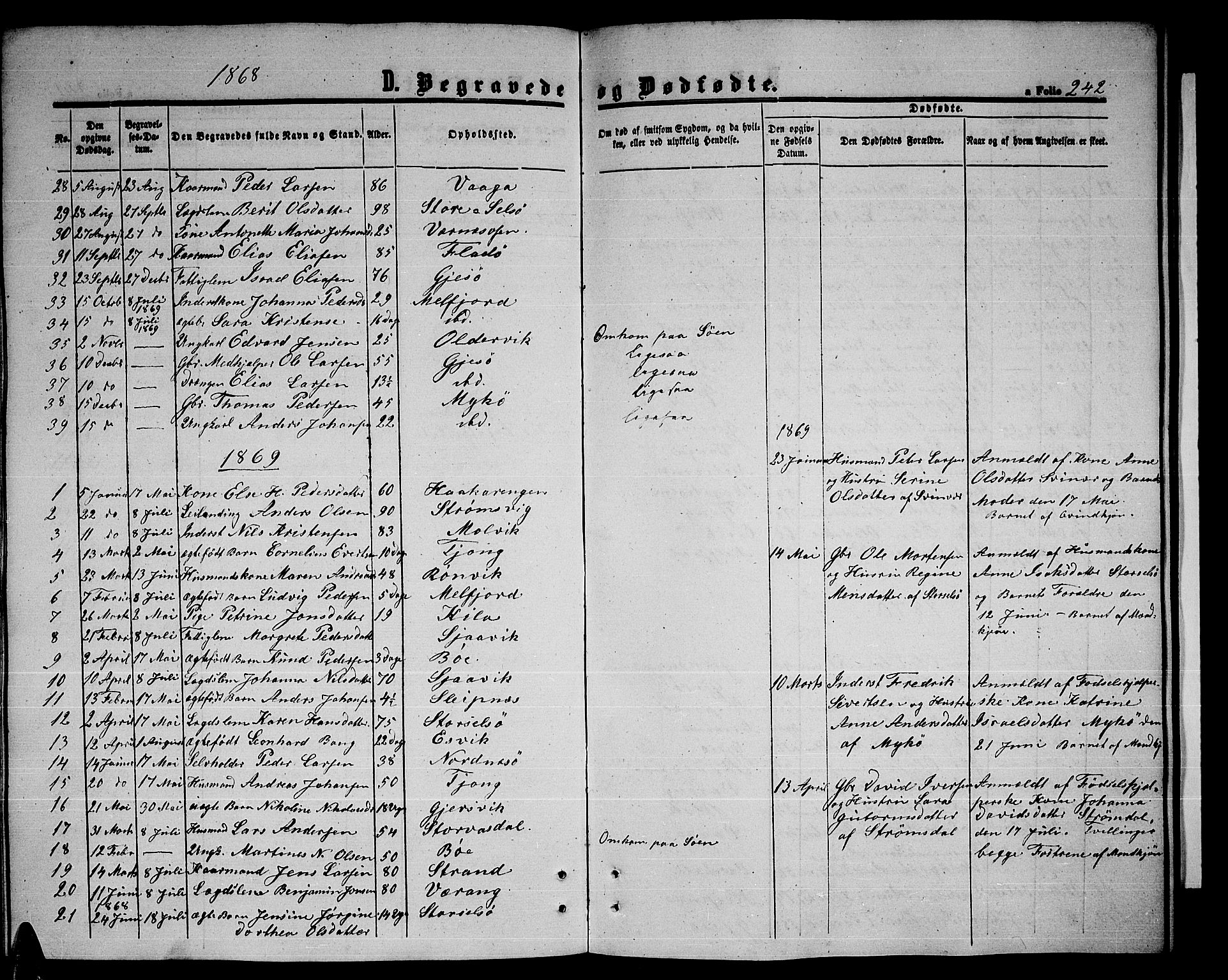 Ministerialprotokoller, klokkerbøker og fødselsregistre - Nordland, SAT/A-1459/841/L0619: Parish register (copy) no. 841C03, 1856-1876, p. 242