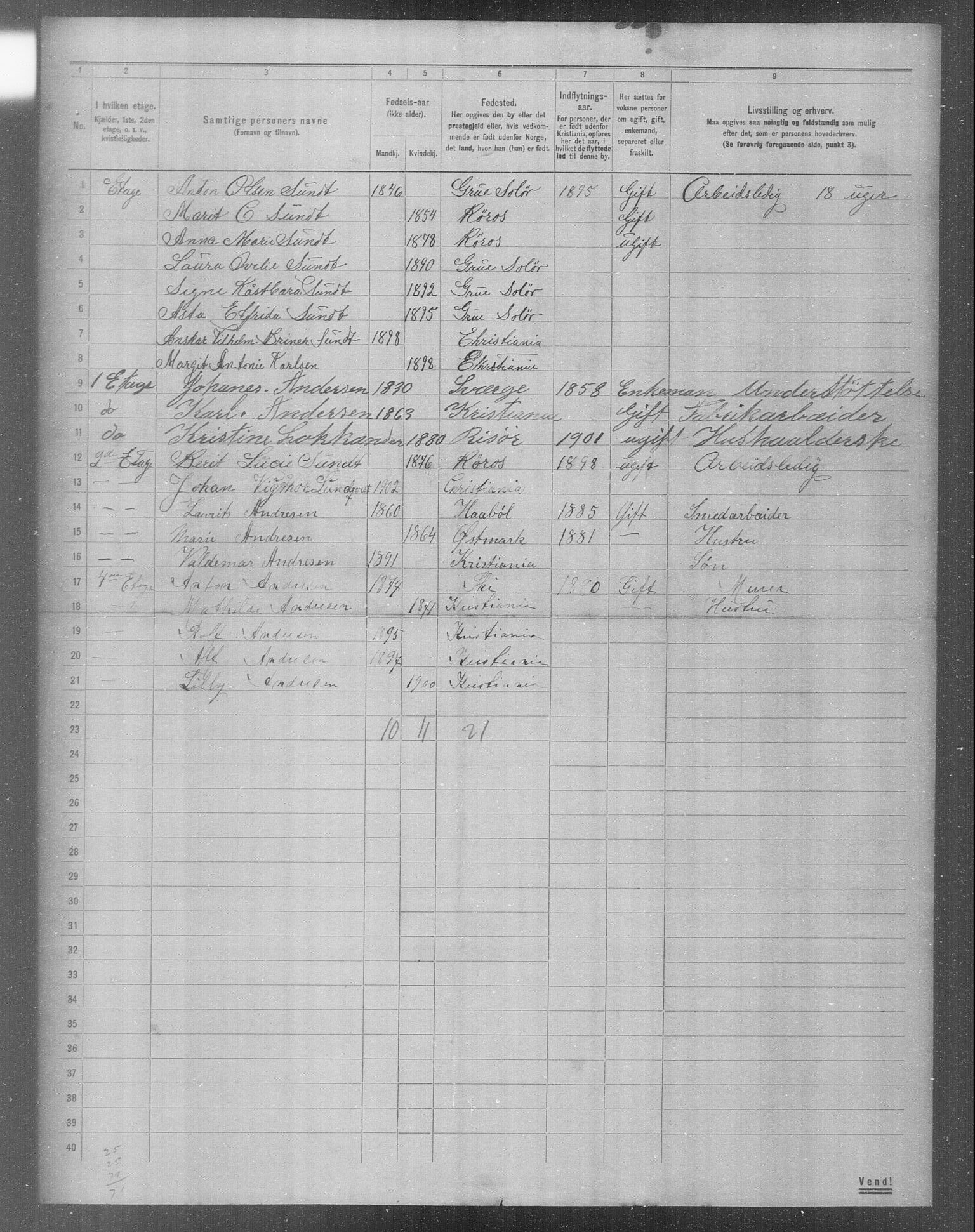 OBA, Municipal Census 1904 for Kristiania, 1904, p. 11329