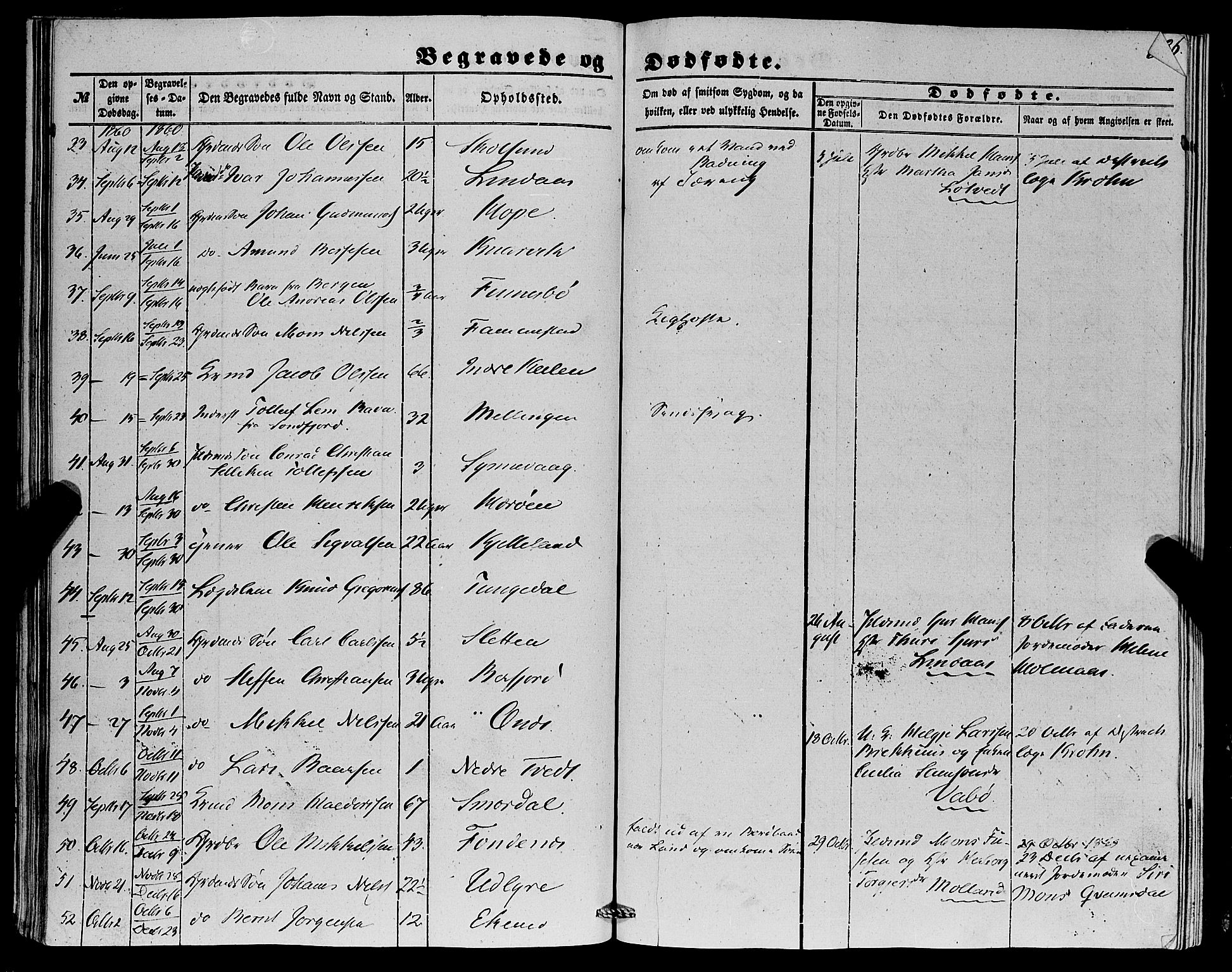 Lindås Sokneprestembete, AV/SAB-A-76701/H/Haa/Haaa/L0015: Parish register (official) no. A 15, 1848-1862, p. 35