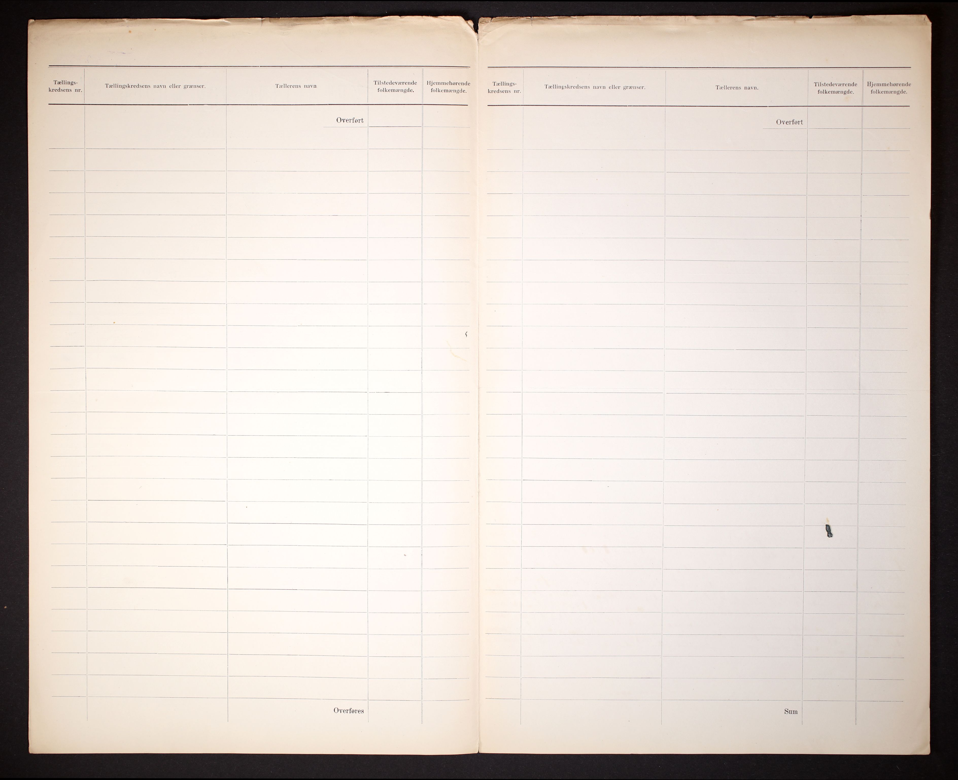 RA, 1910 census for Farsund, 1910, p. 4