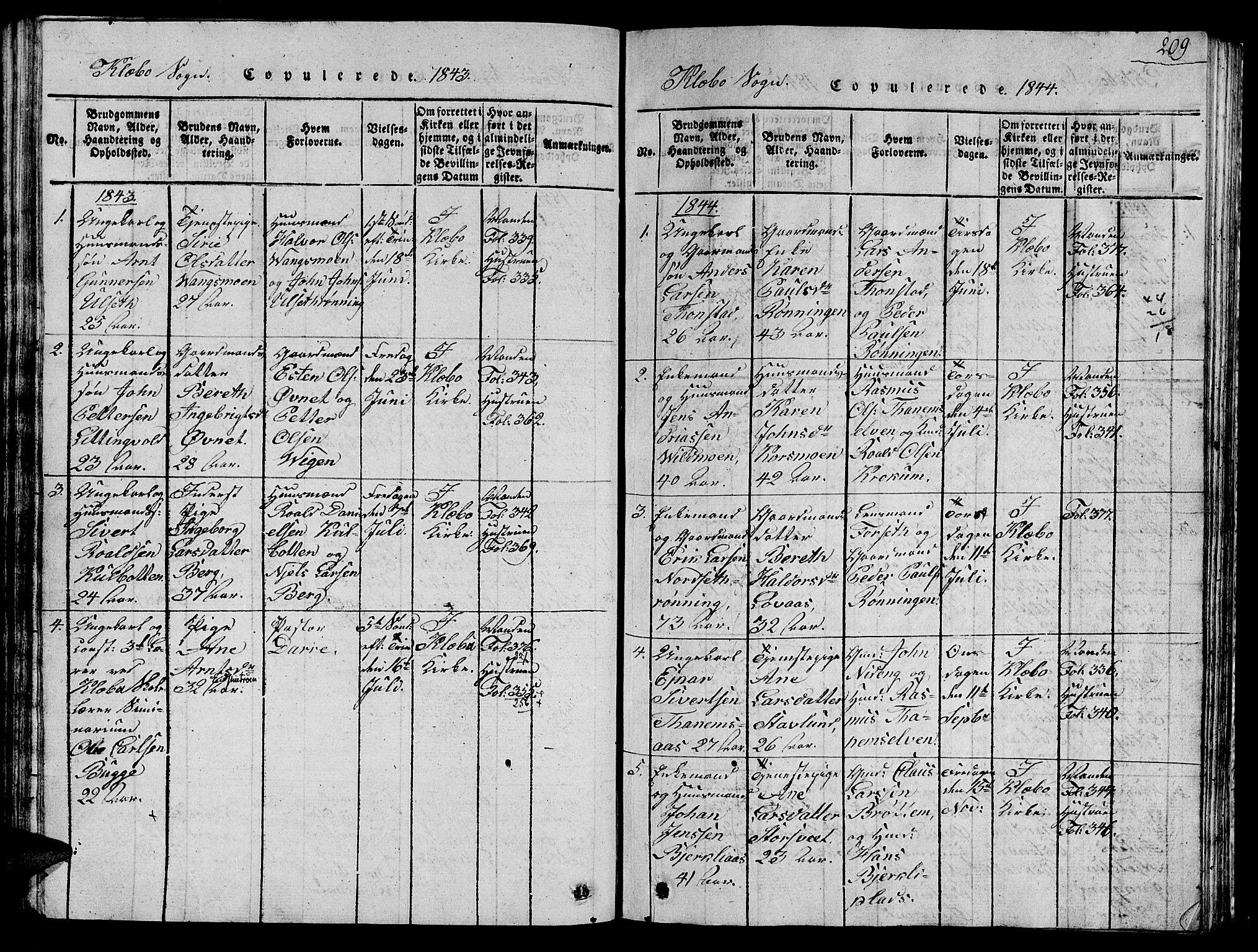 Ministerialprotokoller, klokkerbøker og fødselsregistre - Sør-Trøndelag, SAT/A-1456/618/L0450: Parish register (copy) no. 618C01, 1816-1865, p. 209
