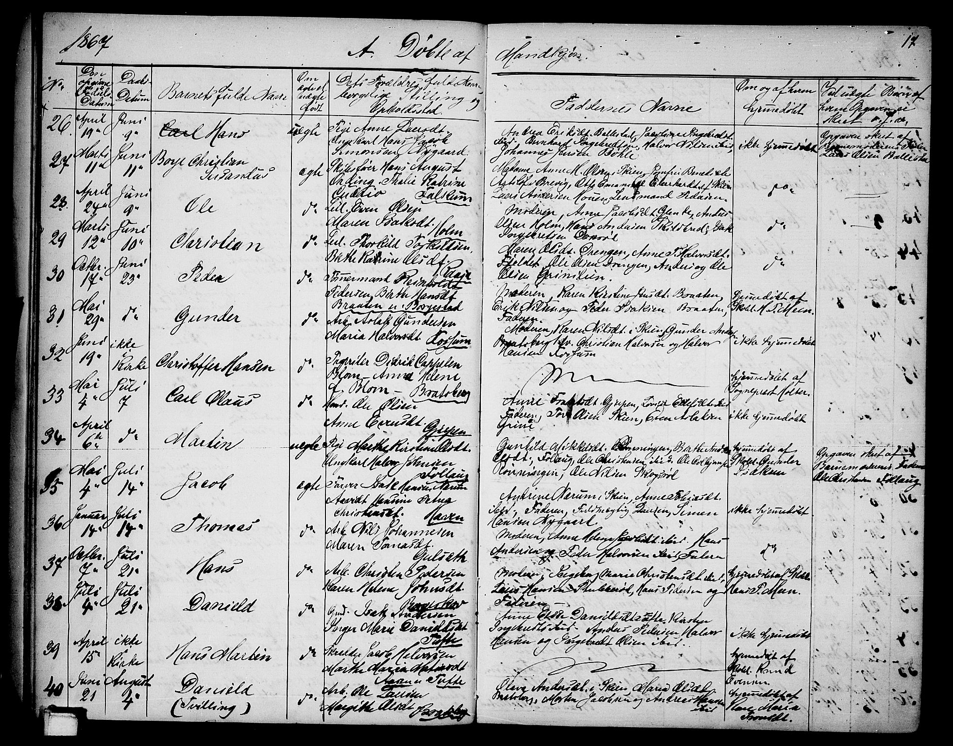 Gjerpen kirkebøker, AV/SAKO-A-265/G/Ga/L0001: Parish register (copy) no. I 1, 1864-1882, p. 17