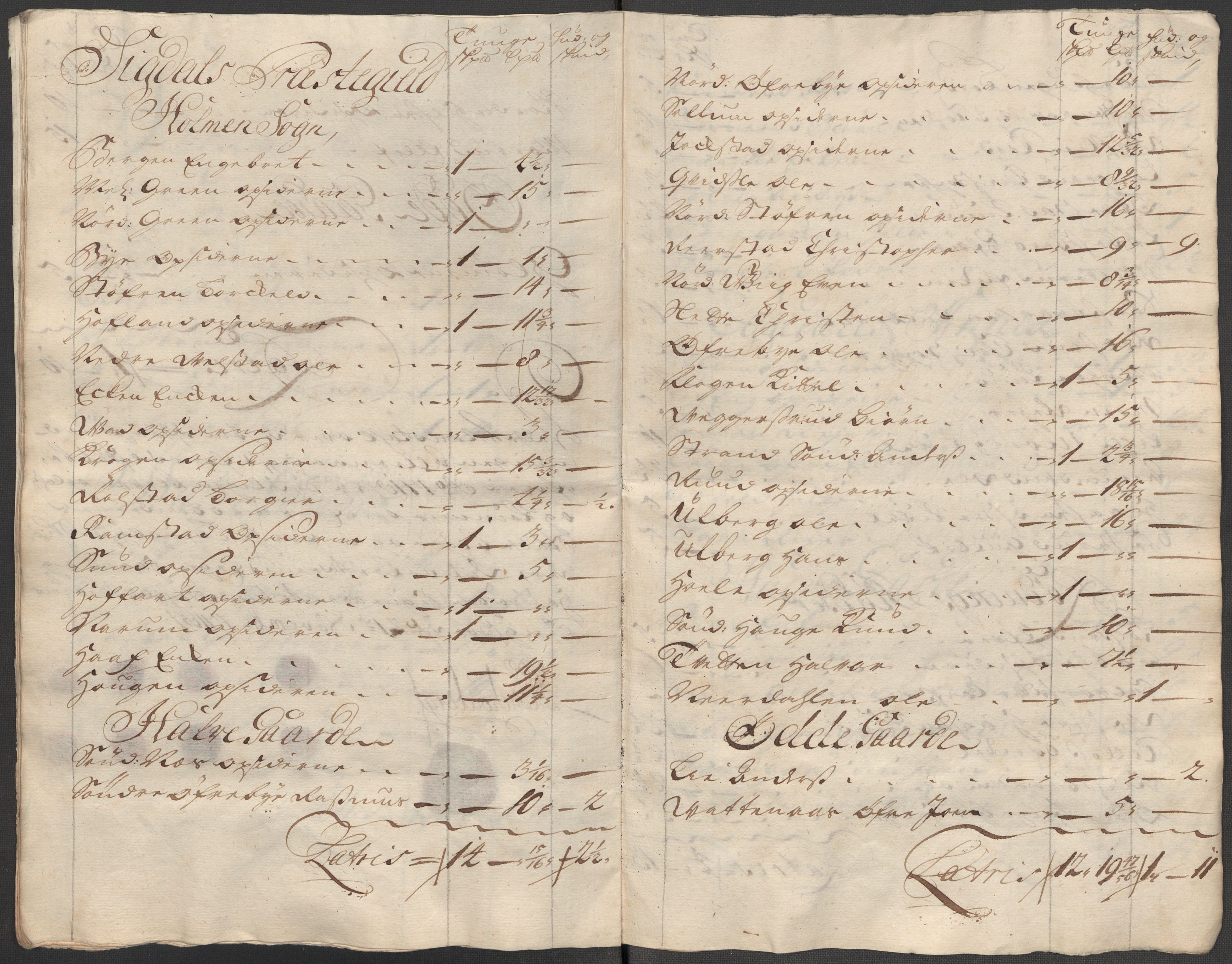 Rentekammeret inntil 1814, Reviderte regnskaper, Fogderegnskap, AV/RA-EA-4092/R31/L1712: Fogderegnskap Hurum, Røyken, Eiker, Lier og Buskerud, 1718, p. 256