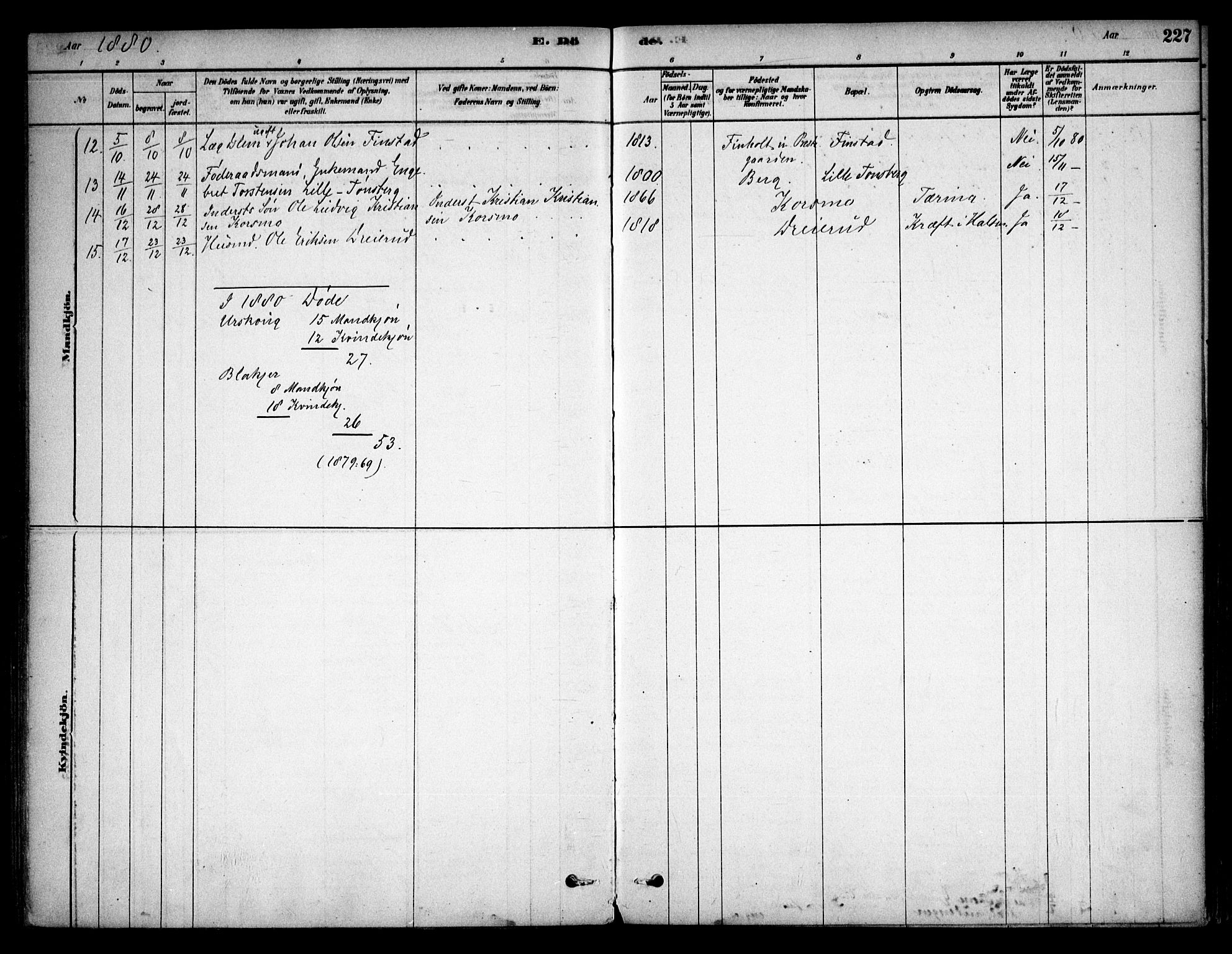 Aurskog prestekontor Kirkebøker, AV/SAO-A-10304a/F/Fa/L0008: Parish register (official) no. I 8, 1878-1937, p. 227