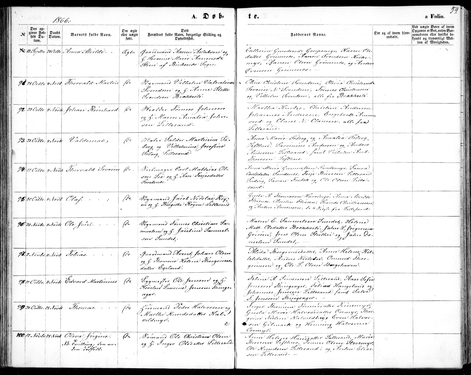 Vestre Moland sokneprestkontor, AV/SAK-1111-0046/F/Fb/Fbb/L0004: Parish register (copy) no. B 4, 1861-1872, p. 54